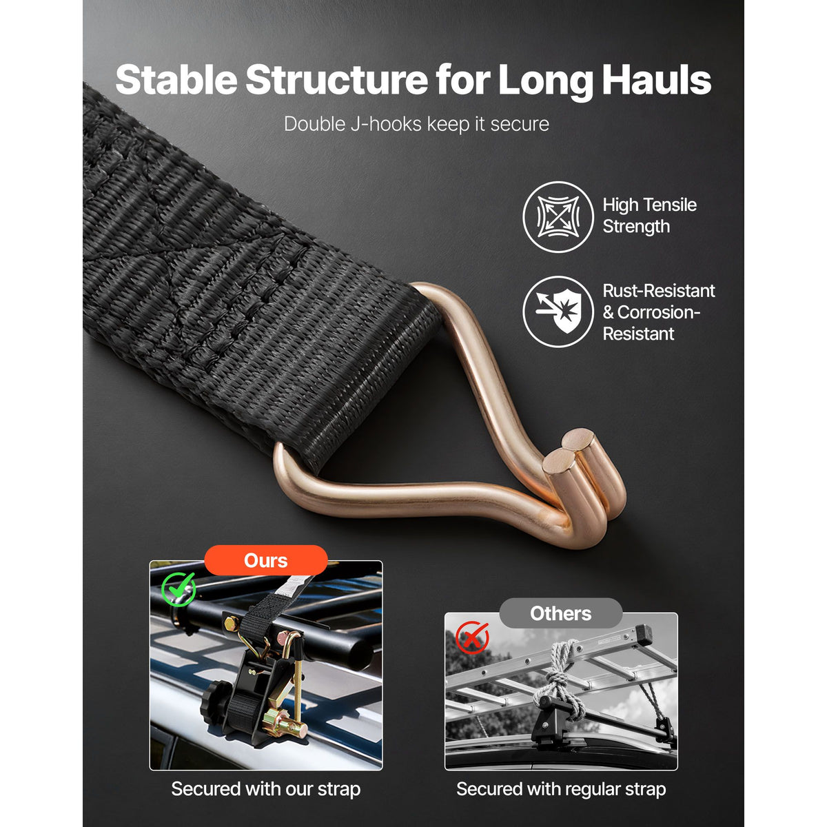Ladder Rack Ratchet Straps, 47.6-50.8 mm Black Round Tube Mount, 38 mm Wide x 2.25 m Long Black Ladder Rack Straps with Double J-Hooks, 226.8 kg Load Heavy Duty, Cargo Buckle Lock Strap (2 Pack)