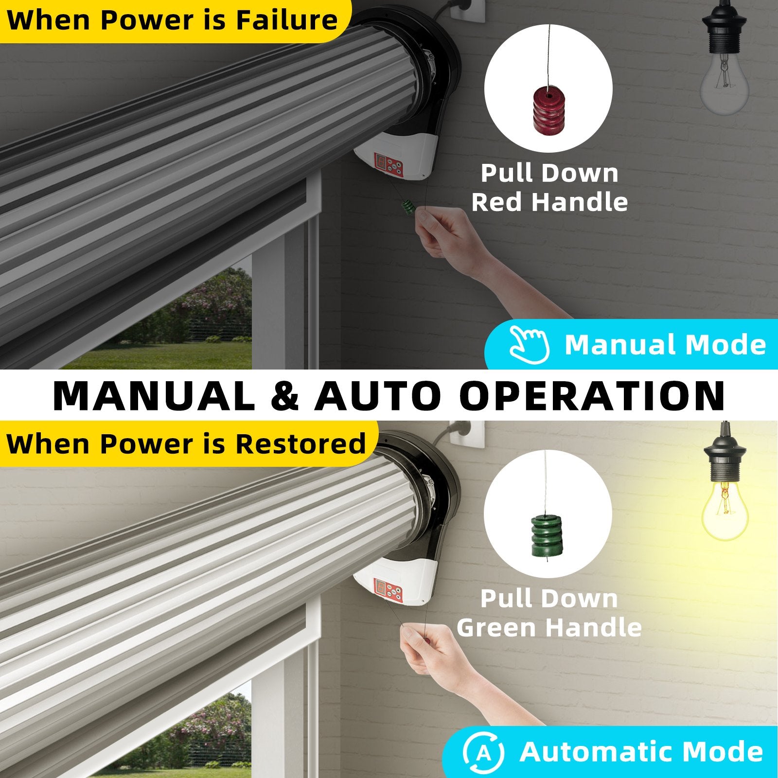 Fence & Gate Accessories: VEVOR Garage Roller Door Opener, 800 N Lift Force 164 ft Remote Control, 220V Electric Roller Gate Opener, Auto Garage Roller Gate Opener Kit with 2 Remote, Apply for Garage Store