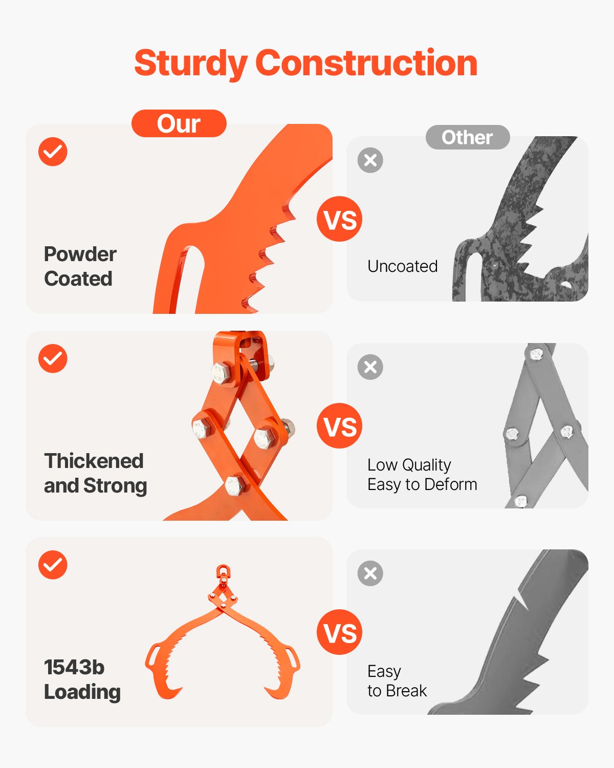 Filing & Organisation: VEVOR 32in Log Lifting Tongs, 2-Claw Log Tongs, Heavy Duty Steel Log Grapple, 1543LBS Lifting Capacity, Swivel Log Graper Timber, Eagle Claw Design, Log Skidding Tongs for Trucks, Tractors, Forklifts
