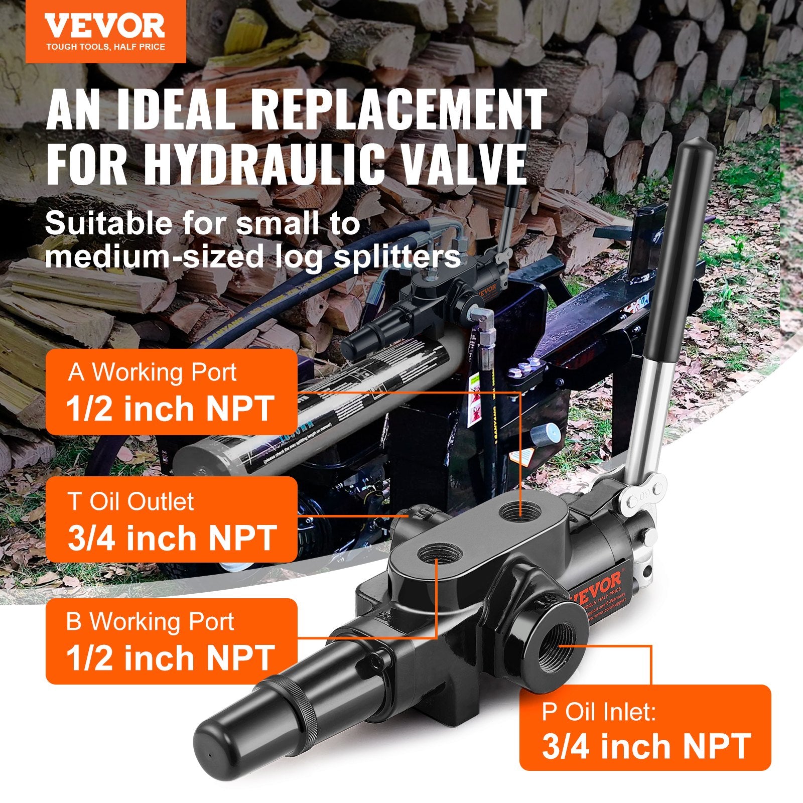 Hydraulic Log Splitter Valve 1 Spool, 25 GPM Hydraulic Directional Control Valve, 3626PSI Hydraulic Loader Valve, Hydraulic Joystick Control Valve for Small Tractors, Loaders, Log Splitter