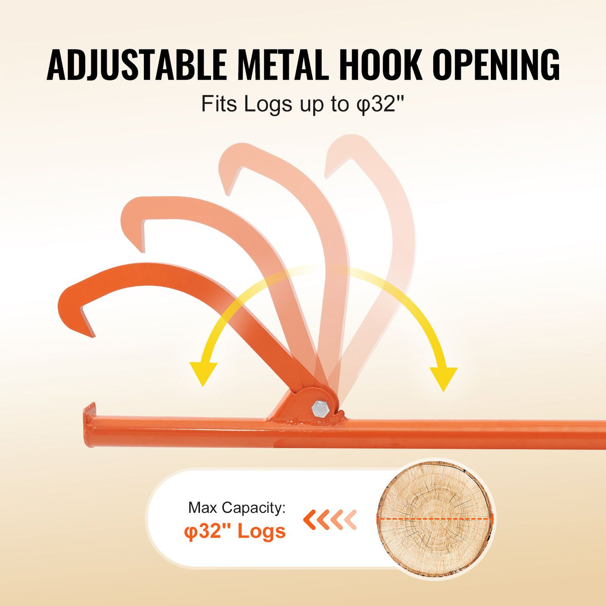 Cant Hook Tool, 46.5 in, Heavy Duty Steel Log Roller, Log Lifter Timber Jack 32" Dia Logs, Forestry Logging Tools, Dual Function Log Handler for Rolling and Clamping Logs