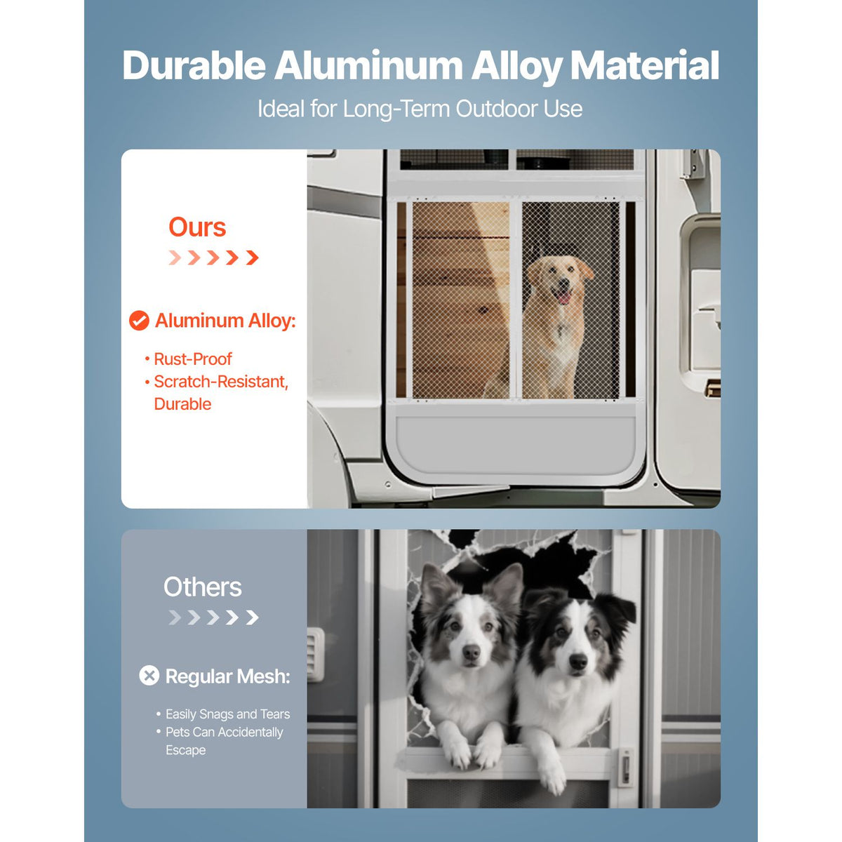 RV Screen Door Protector, 660.4 x 609.6 mm Door Grille, Easy to Install and Disassemble, Reinforced Breathable Protective Mesh, Aluminum Alloy Camper RV Entry Protector for Pet Protection, White
