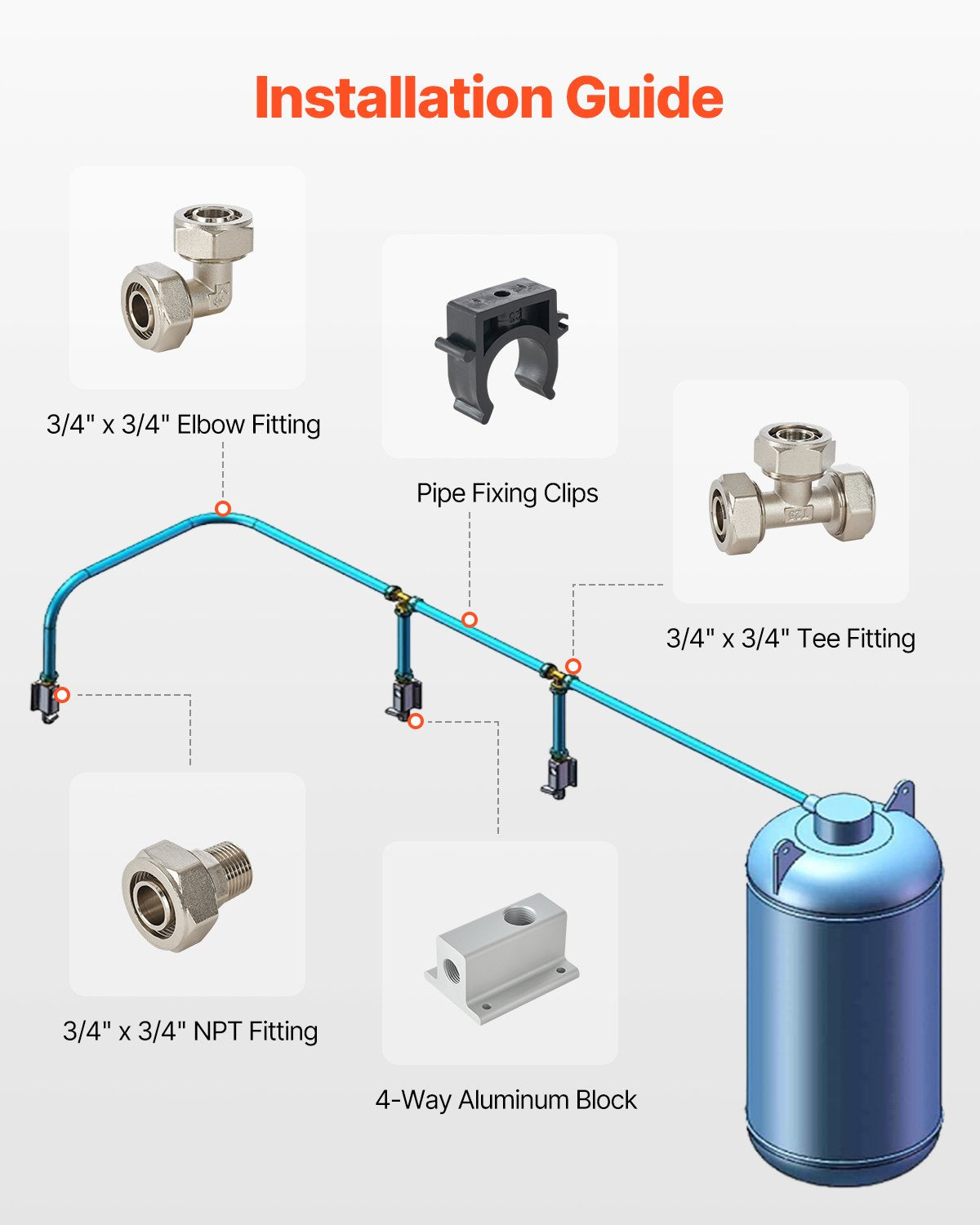 Air Compressors: VEVOR Air Compressor Line Kit, 100FT x 3/4", HDPE-Aluminum Compressed Air Piping System, Leak-Proof, Pressure-Resistant & Easy-to-Install, Compressed Air Line Tubing Kit for Garages Workshops, Blue