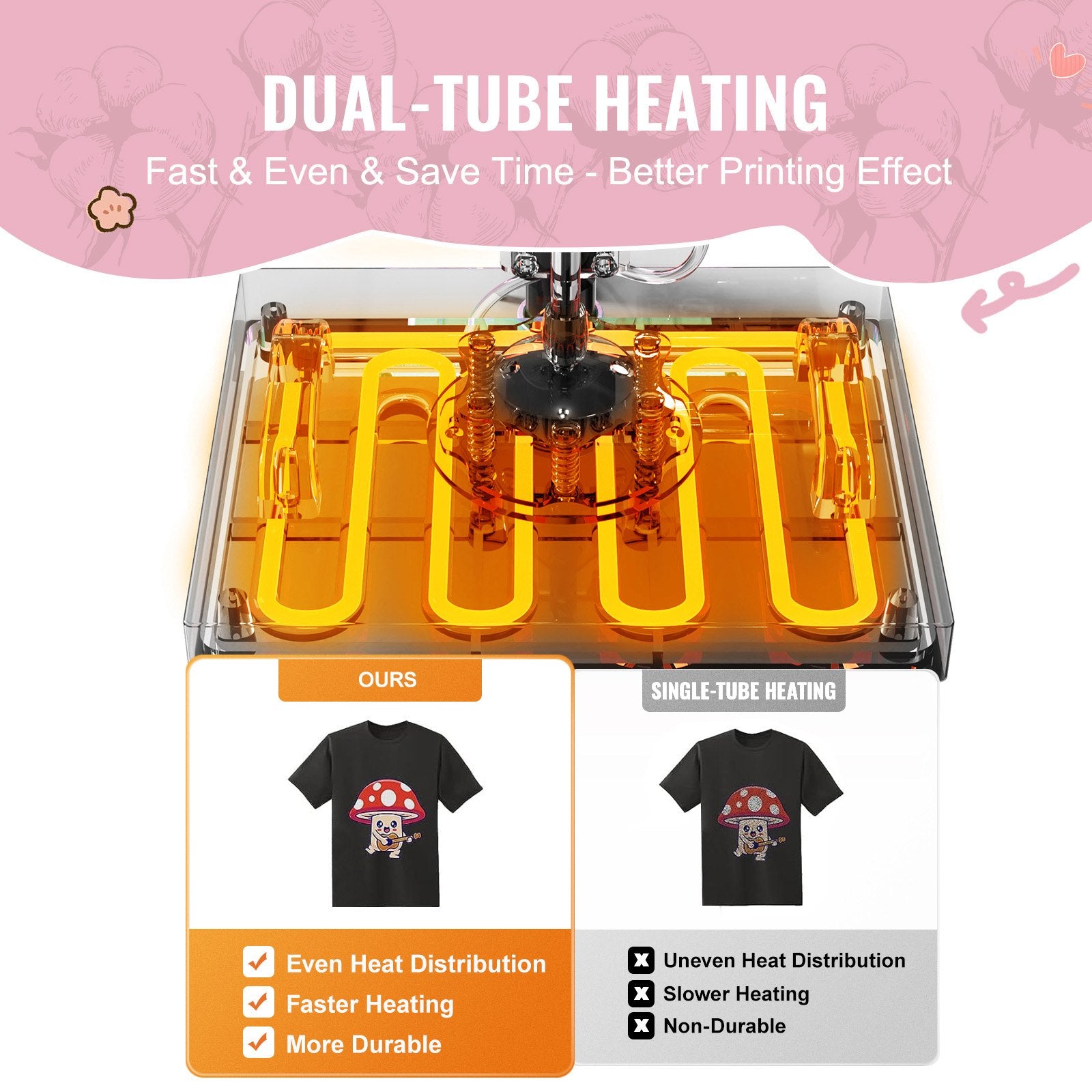 Food Warmers & Chafing Dishes: VEVOR Heat Press Machine, 15 x 15 inch, 5 in 1 Heat Transfer Machine with 30 oz Tumbler Press, 360° Swing Away T-Shirt Pressing, Digital Precise Control, for T-Shirts/Mugs/Hats/Plates, Pink