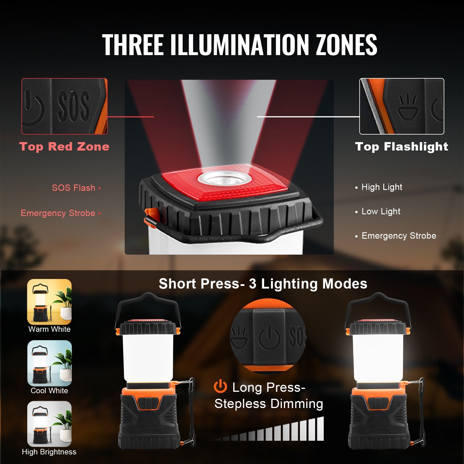 Camping Lights & Lanterns: VEVOR LED Camping Lantern Battery Powered All-in-one for Exceptional Experience
