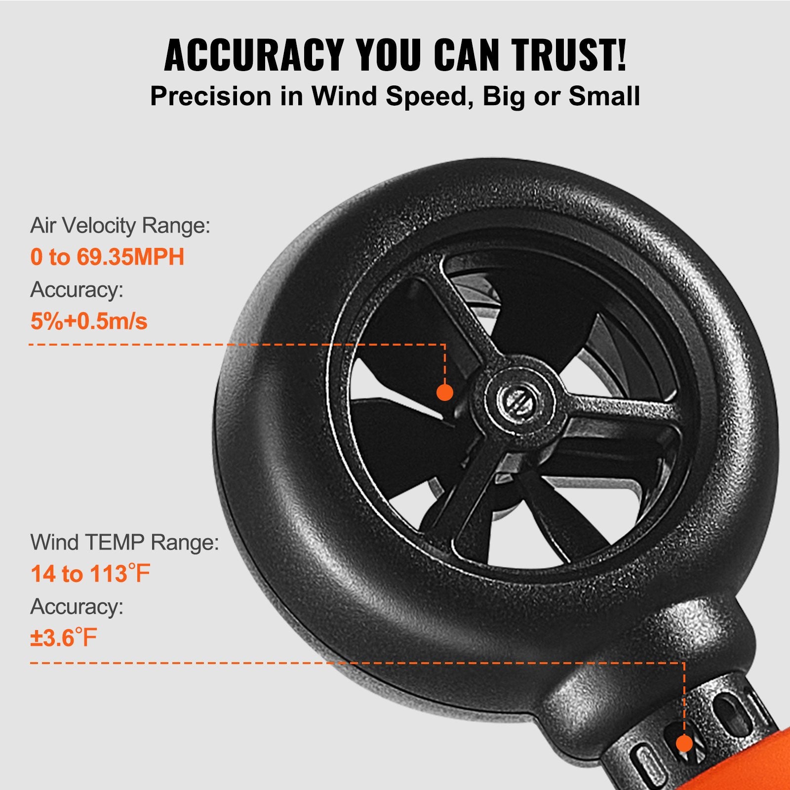Monitoring & Testing: VEVOR Handheld Anemometer, -10℃ to 45℃, Digital Wind Speed Meter Gauge with LED Backlight Screen, Measures Wind Velocity Wind Temperature Air Flow Wind Chill, for Sailing Surfing Drone Flying HVAC