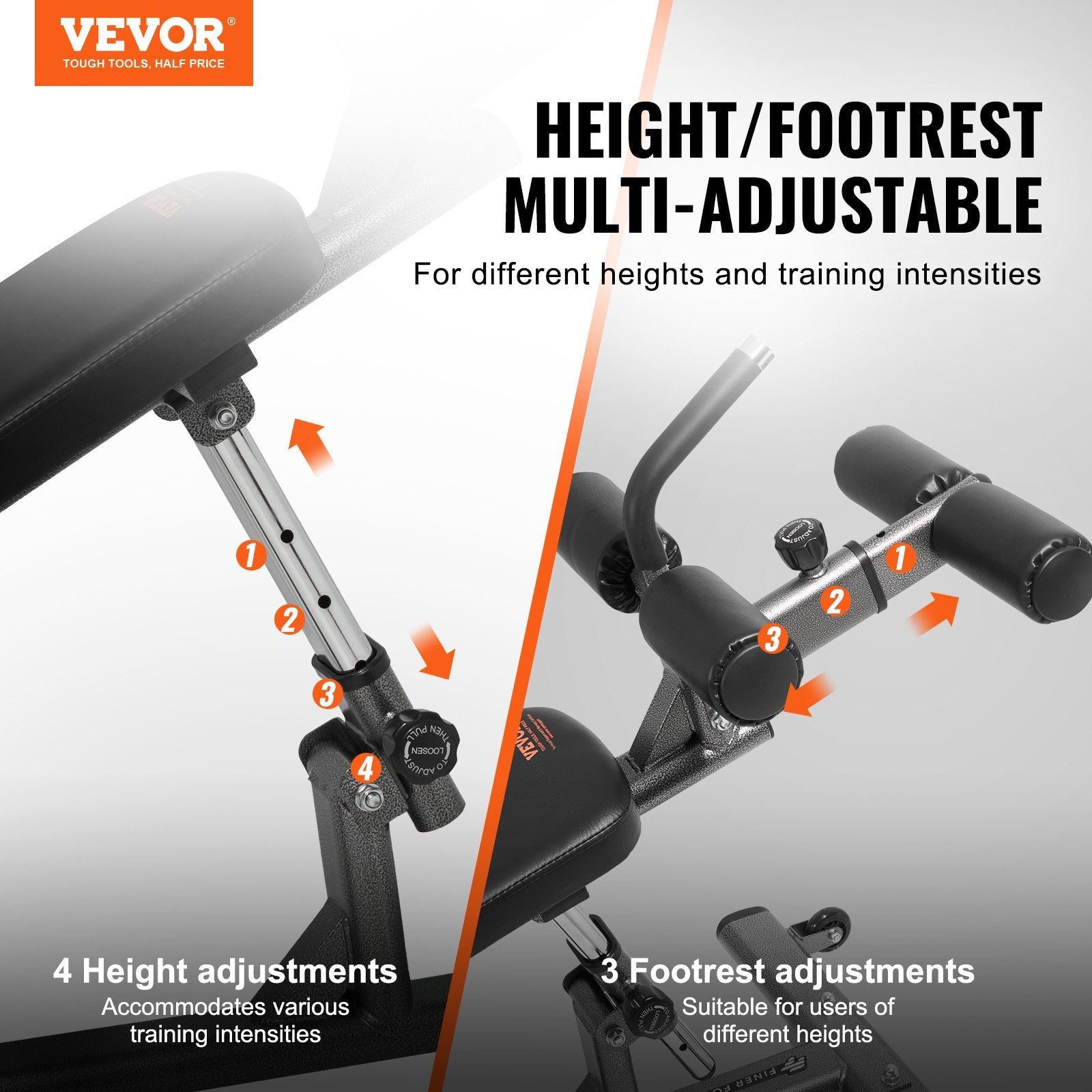 Weight Bench Adjustable Situp Incline Bench for Home Gym Strength Training