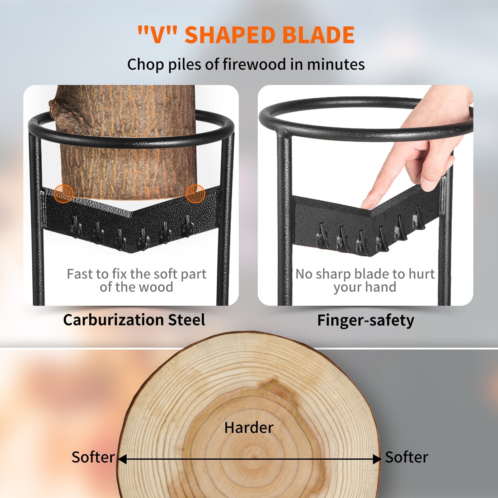 Chainsaws: VEVOR Firewood Kindling Splitter, 9''x17'' XL Wood Splitter, Unique V-Shaped Finger-Safety Blade, Manual Log Splitter for Wood Splitting, Heavy Duty Strong Steel Structure & Stability, Log Splitter