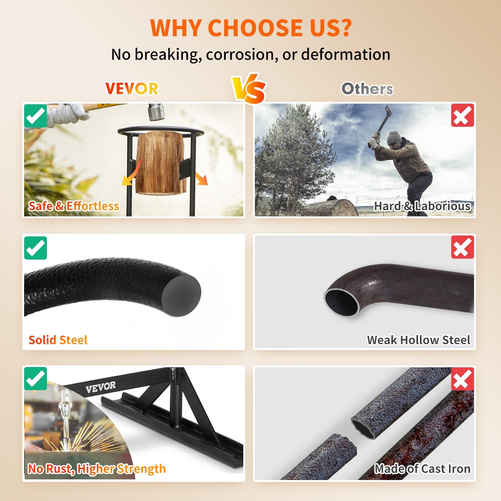 Chainsaws: VEVOR Firewood Kindling Splitter, 9''x17'' XL Wood Splitter, Unique V-Shaped Finger-Safety Blade, Manual Log Splitter for Wood Splitting, Heavy Duty Strong Steel Structure & Stability, Log Splitter
