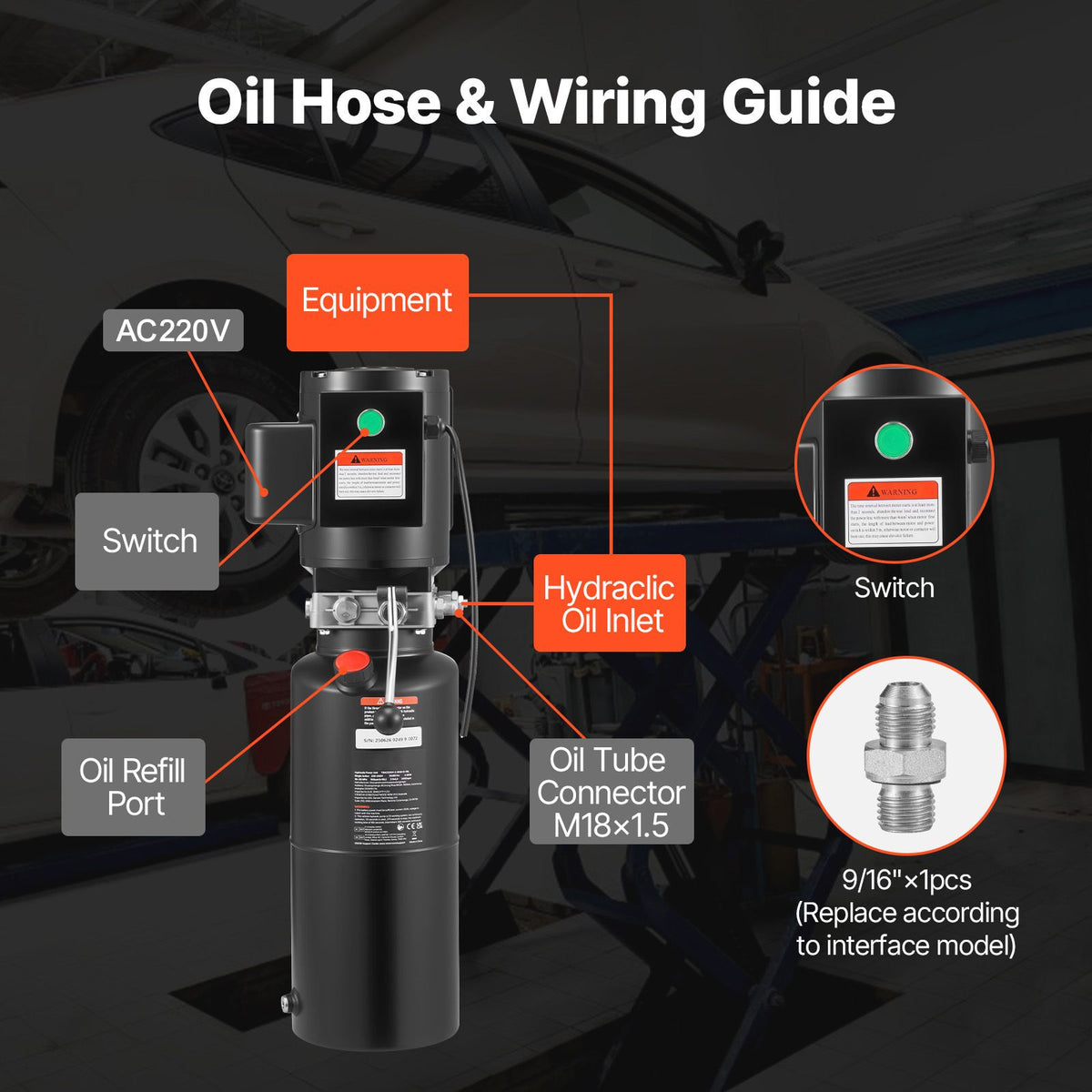 Hydraulic Pump Power Unit, AC 220V, 10 Quart Single Acting Hydraulic Unit, 6.3 L/min Oil Flow, Max Discharge Pressure 22 MPa for Dump Truck, Auto Repair Garage, Car Lifting Platforms, Black