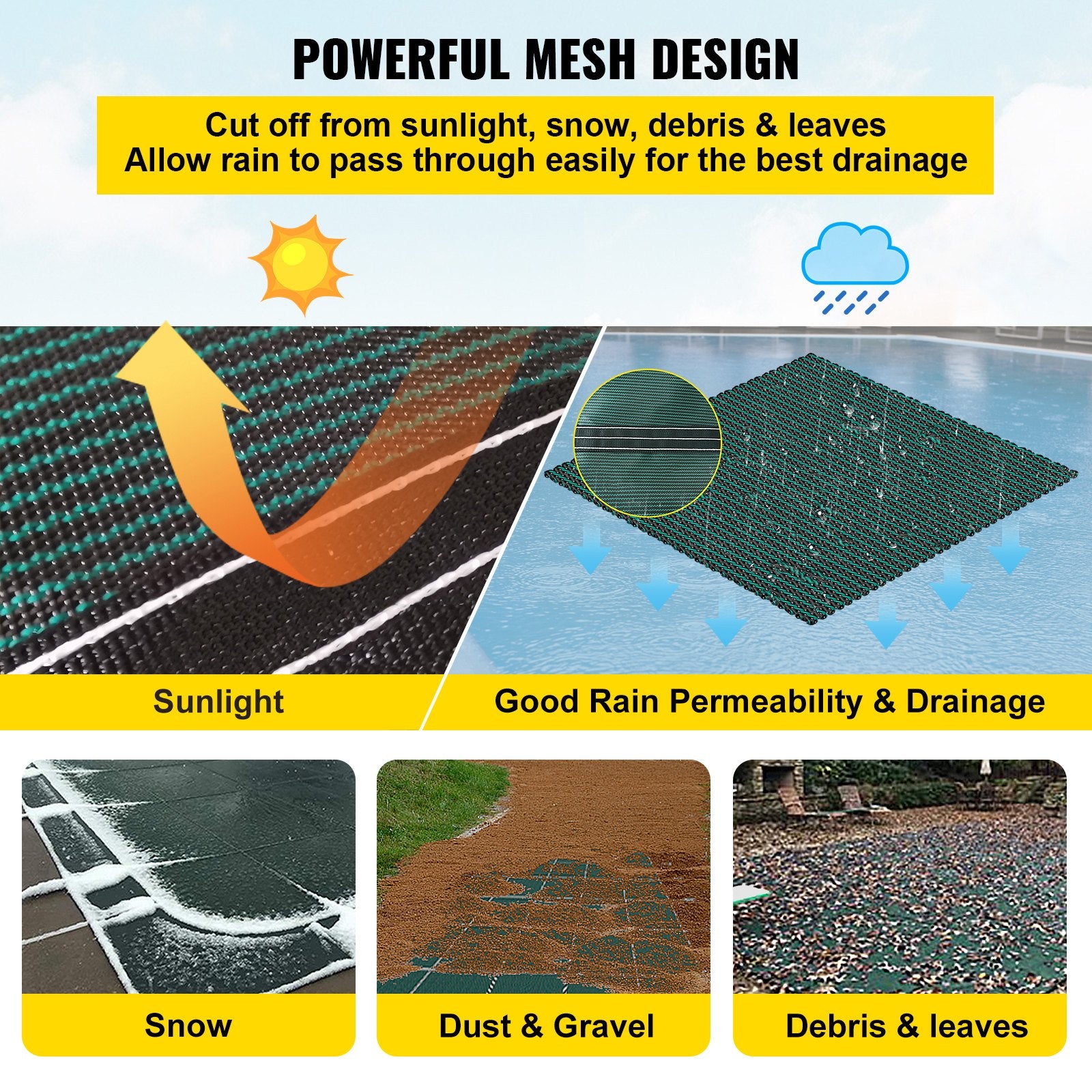 Swimming Pools: VEVOR Pool Safety Cover Fits18x36ft Inground Safety Pool Cover Green Mesh with 4x8ft Center End Steps Solid Pool Safety Cover for Swimming Pool Winter