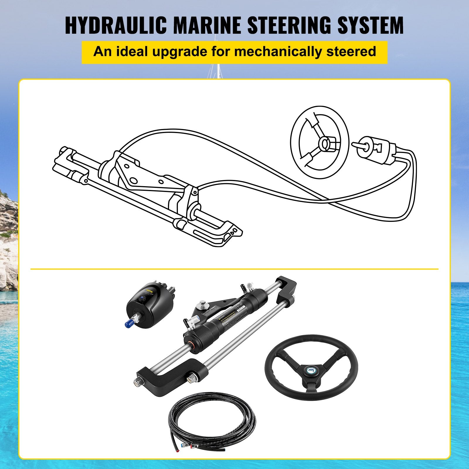 Boating Accessories: VEVOR Hydraulic Boat Steering Kit, 300HP Hydraulic Steering Kit Helm Pump, Hydraulic Outboard Steeing Kit with 4267 mm Hydraulic Steering Hose for Boat Steering System
