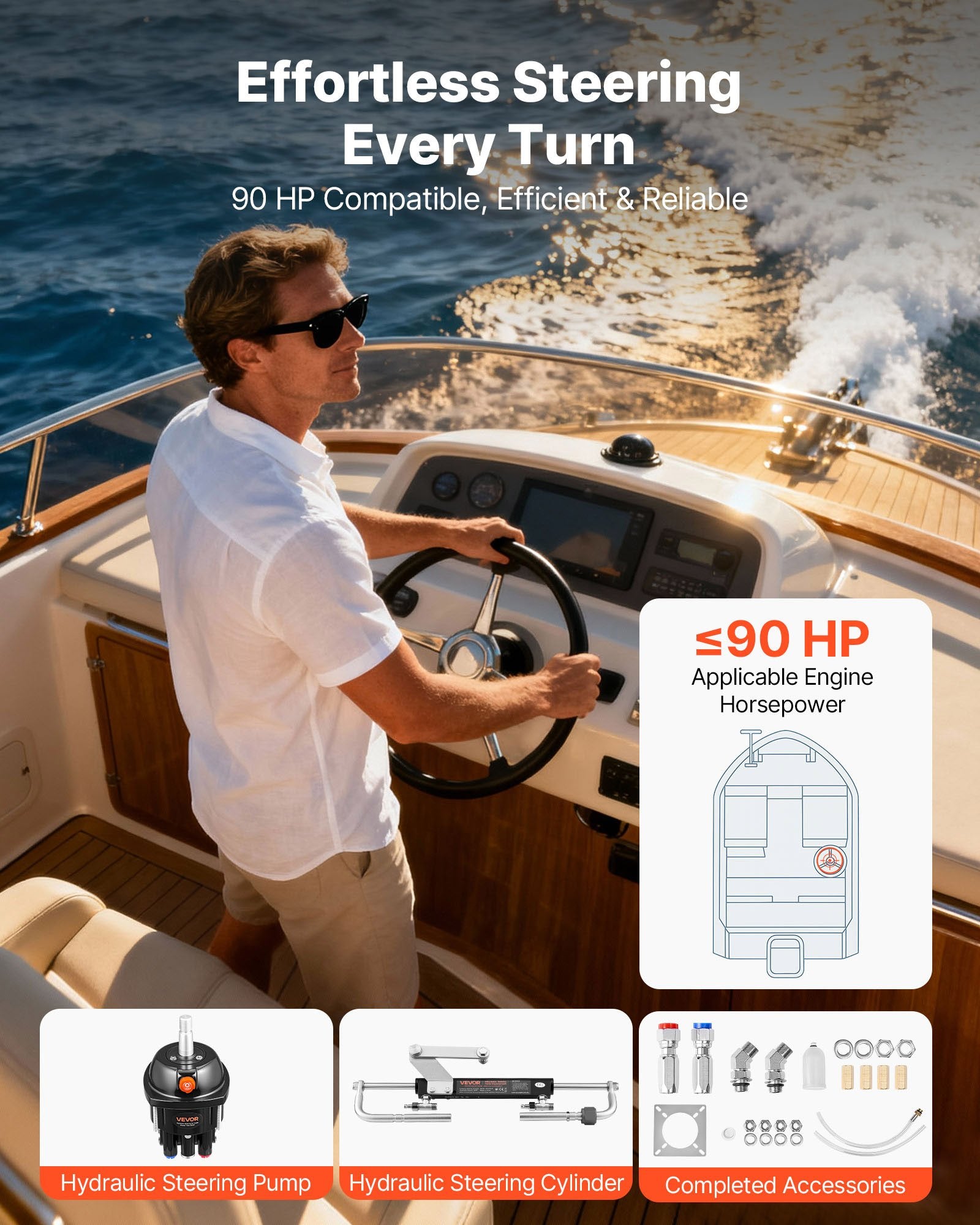 Hydraulic Steering Kit, 90 HP, Hydraulic Steering Helm Pump & Cylinder, with 6.9 MPa/1000 psi Max Working Pressure, Aluminum Alloy Housing, Check Valve, for Outboards Fishing Boats Sailboats