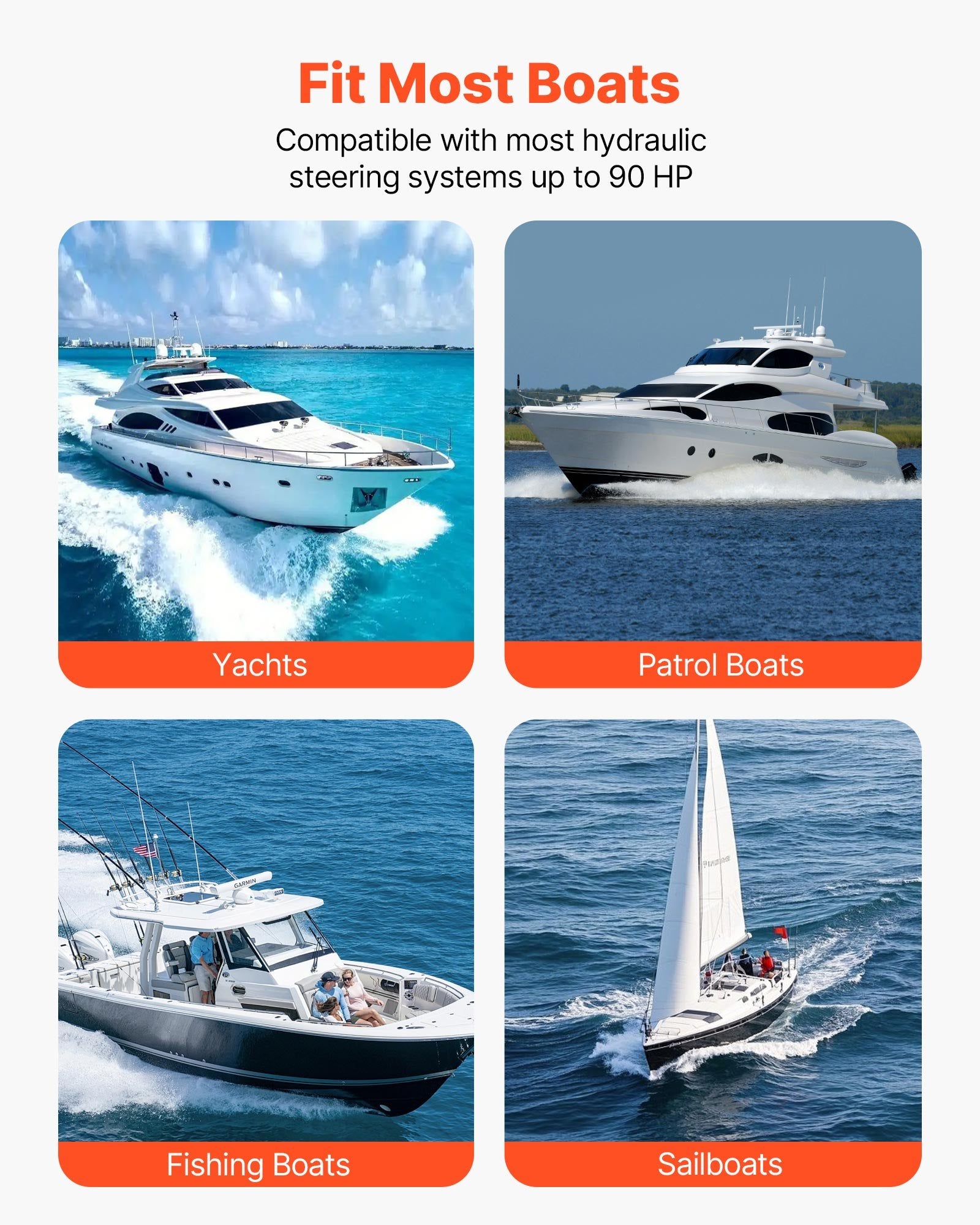 Hydraulic Steering Kit, 90 HP, Hydraulic Steering Helm Pump & Cylinder, with 6.9 MPa/1000 psi Max Working Pressure, Aluminum Alloy Housing, Check Valve, for Outboards Fishing Boats Sailboats