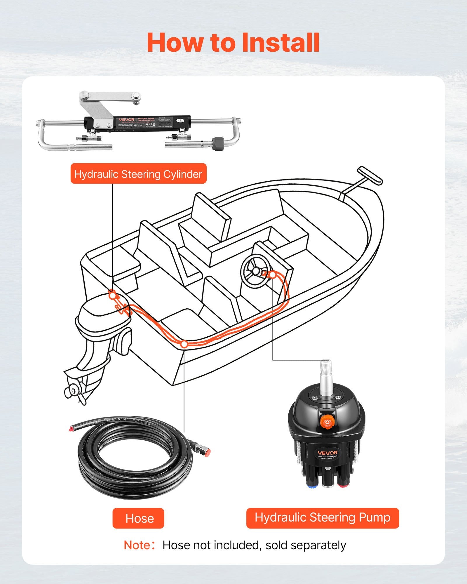 Hydraulic Steering Kit, 90 HP, Hydraulic Steering Helm Pump & Cylinder, with 6.9 MPa/1000 psi Max Working Pressure, Aluminum Alloy Housing, Check Valve, for Outboards Fishing Boats Sailboats