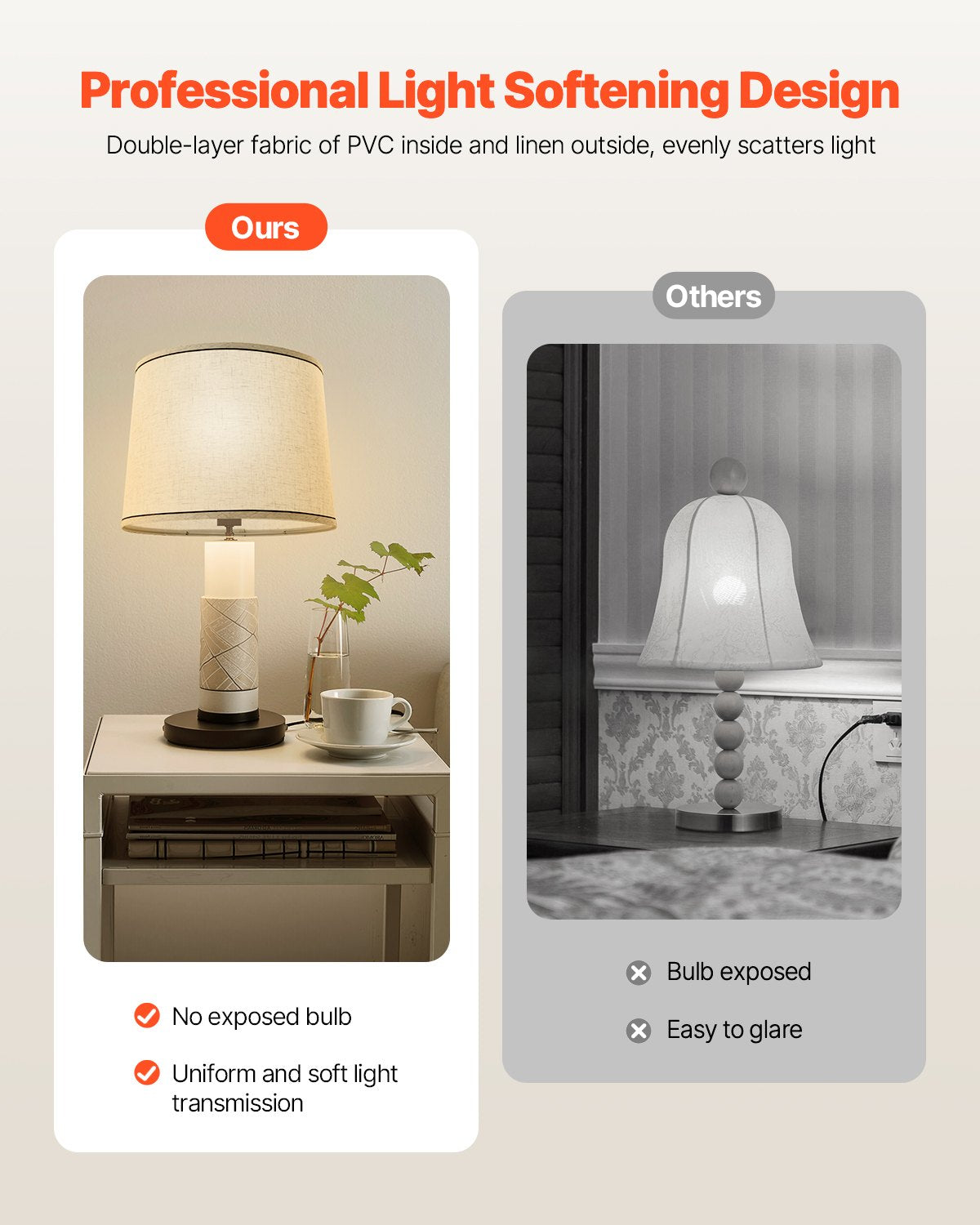 Table Lamps: VEVOR Lamp Shade 2 Set, 29 cm Top x 32 cm Bottom x 24.5 cm High (Spider Fitter), Medium Lampshade with Harp, Replacement Lamp Shade for Table & Floor Lamps Pendant Lights, Light Linen with Black Edge