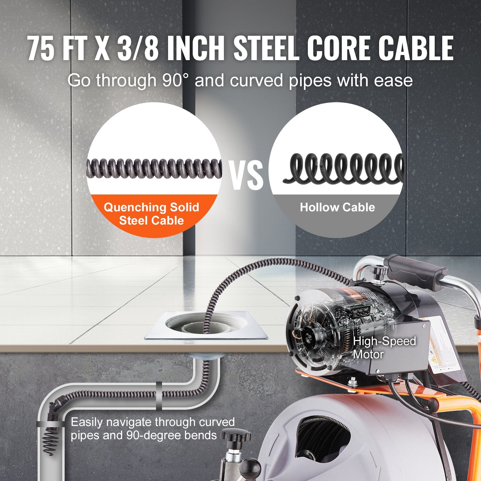 Drain Cleaner Machine 75FT x 3/8 Inch Auto Feed with Wheels & 8 Cutters