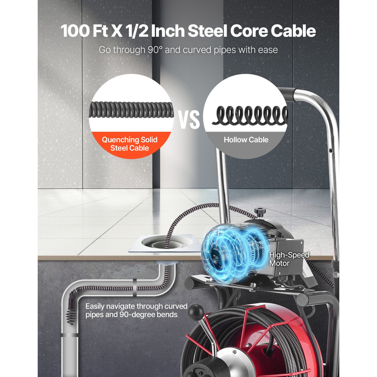 Drain Cleaner Machine 30m x 13mm, Auto Feed Sewer Snake Auger on Wheels - with 8 Cutters & Air-Activated Foot Switch for 50mm to 150mm Pipes