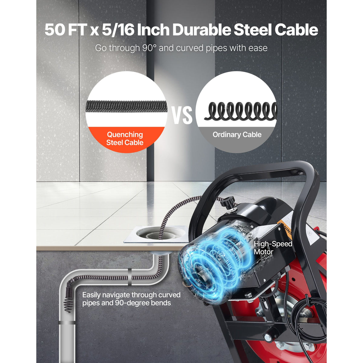 Drain Cleaner Machine 15m x 8mm, Auto Feed Sewer Snake Auger with 4 Cutters & Air-activated Foot Switch for 50mm to 100mm Pipes