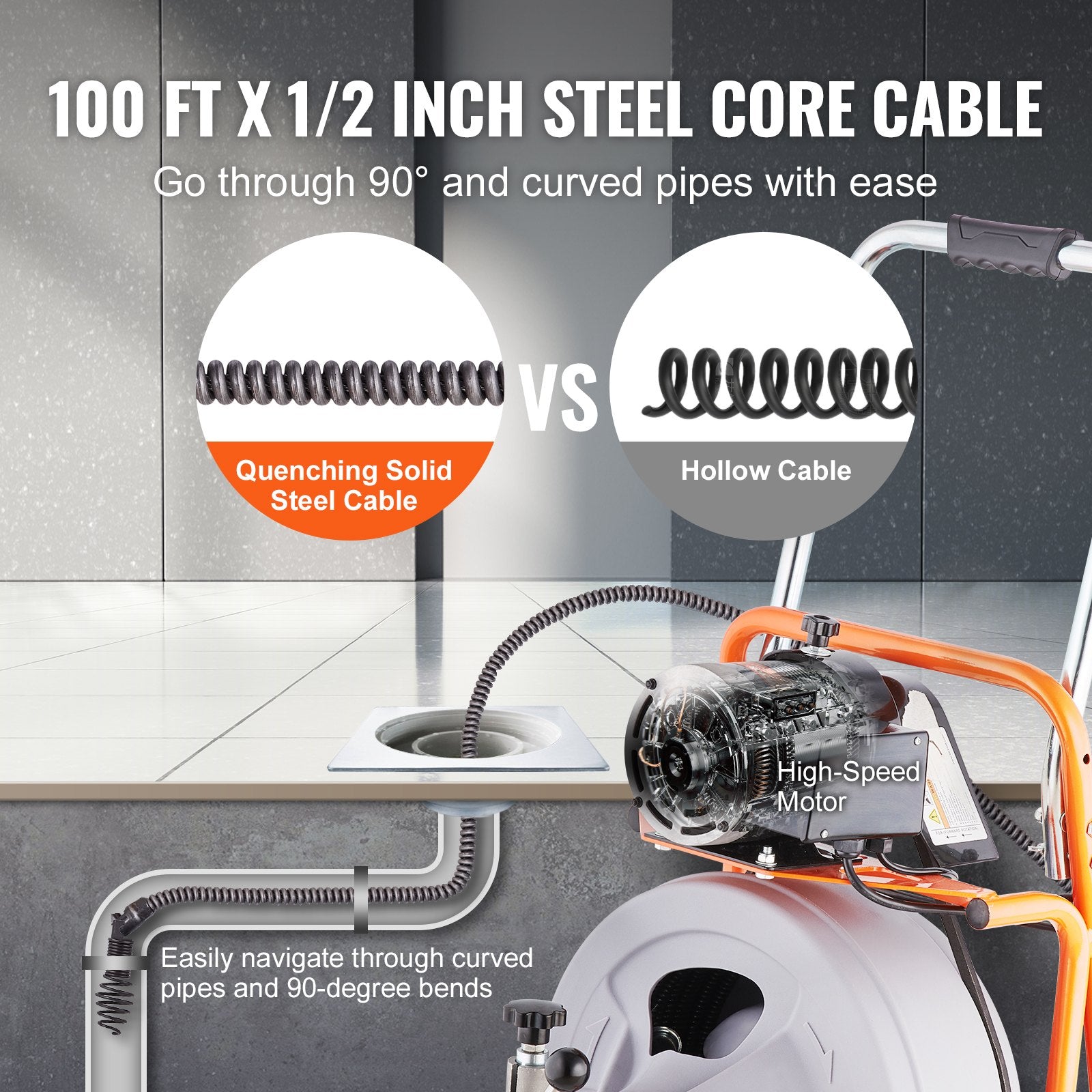 Gardening Tools: VEVOR Drain Cleaner Machine 100FT x 1/2 Inch, Auto Feed Sewer Snake Drain Auger on Wheels, Portable Drain Cleaning Machine with 8 Cutters & Air-activated Foot Switch for 2" to 4" Pipes