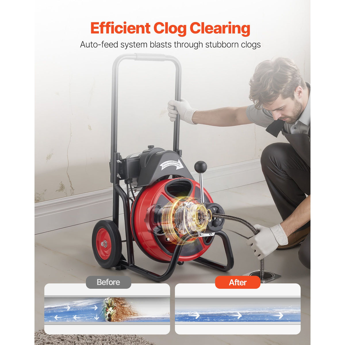 Drain Cleaner Machine 22m x 13mm, Auto Feed Sewer Snake Auger on Wheels, Portable Drain Cleaning Machine with 4 Cutters & Air-activated Foot Switch for 50mm to 150mm Pipes