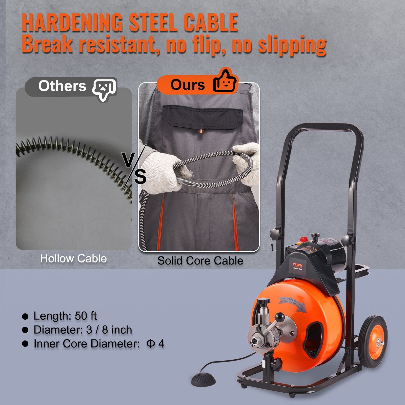 Sewage Pumps: VEVOR 50FT x 3/8 Inch Drain Cleaner Machine Sewer Auger Auto Feed with 4 Cutter & Air-Activated Foot Switch for 2" to 4" Pipes