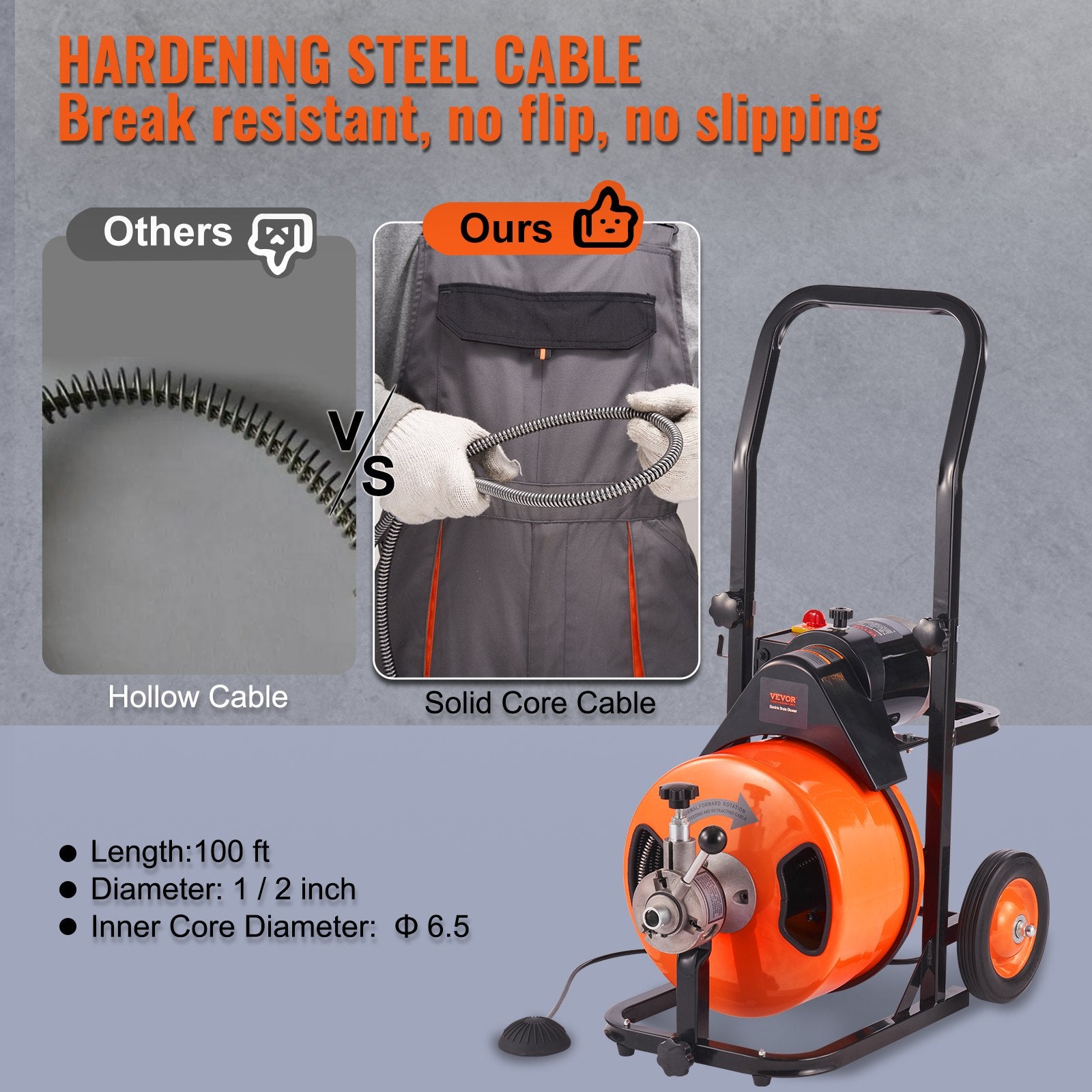 Automotive Repair & Speciality Tools: VEVOR 100FT x 1/2Inch Drain Cleaner Machine Sewer Auger Auto Feed with 4 Cutter & Air-Activated Foot Switch for 2" to 4" Pipes
