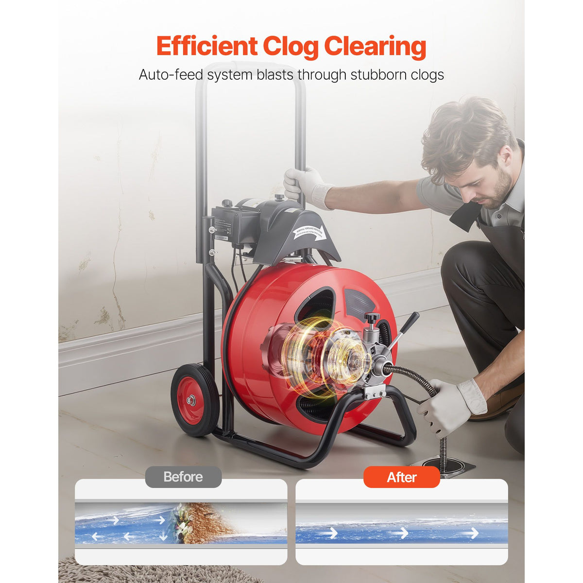 Drain Cleaner Machine 30m x 19mm, Auto Feed Sewer Snake Auger on Wheels, Portable Drain Cleaning Machine with 4 Cutters & Air-activated Foot Switch for 100mm to 200mm Pipes
