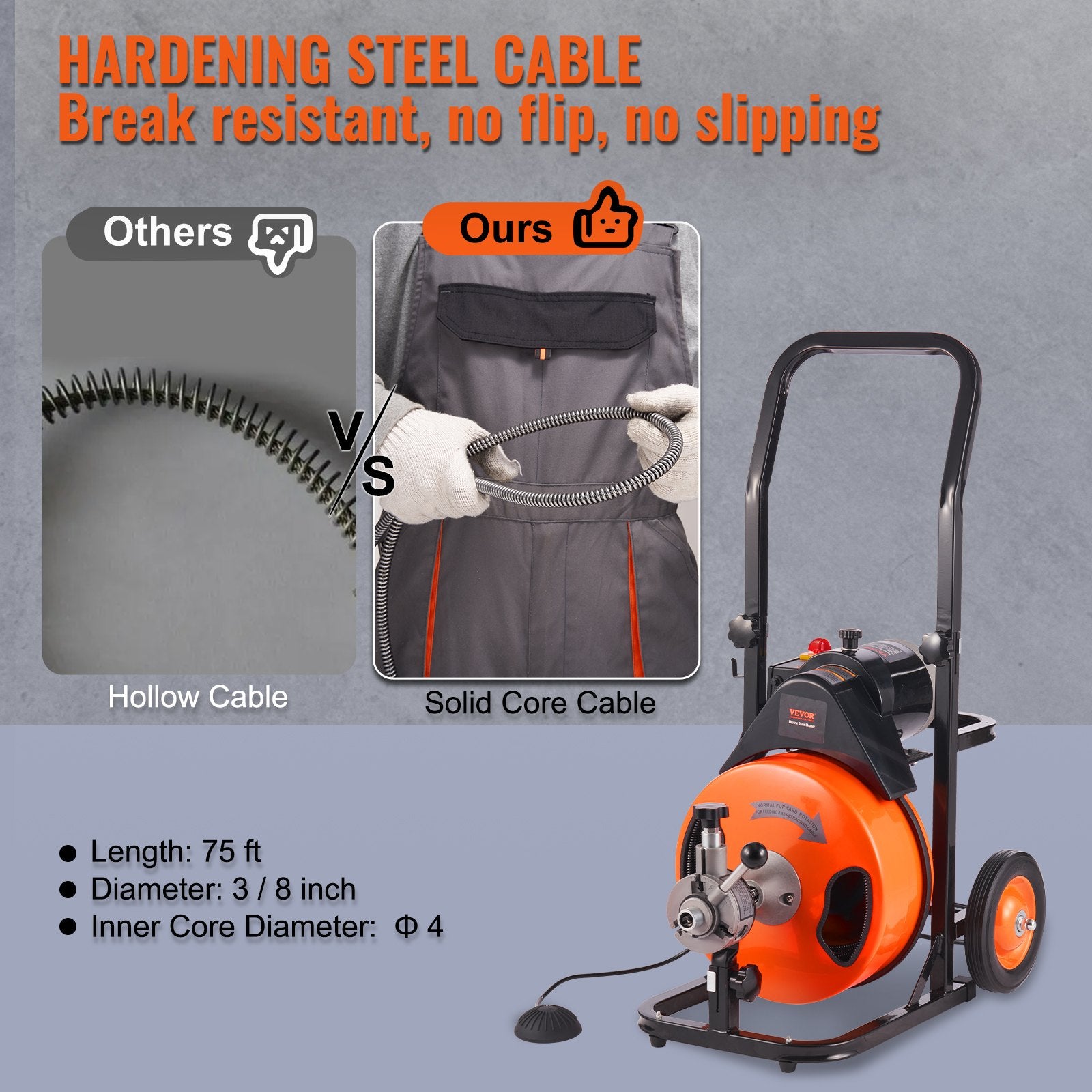 Gardening Tools: VEVOR Drain Cleaner Machine 75FT x 3/8Inch, Auto Feed Sewer Snake Auger with 4 Cutter & Air-activated Foot Switch for 2" to 4" Pipes
