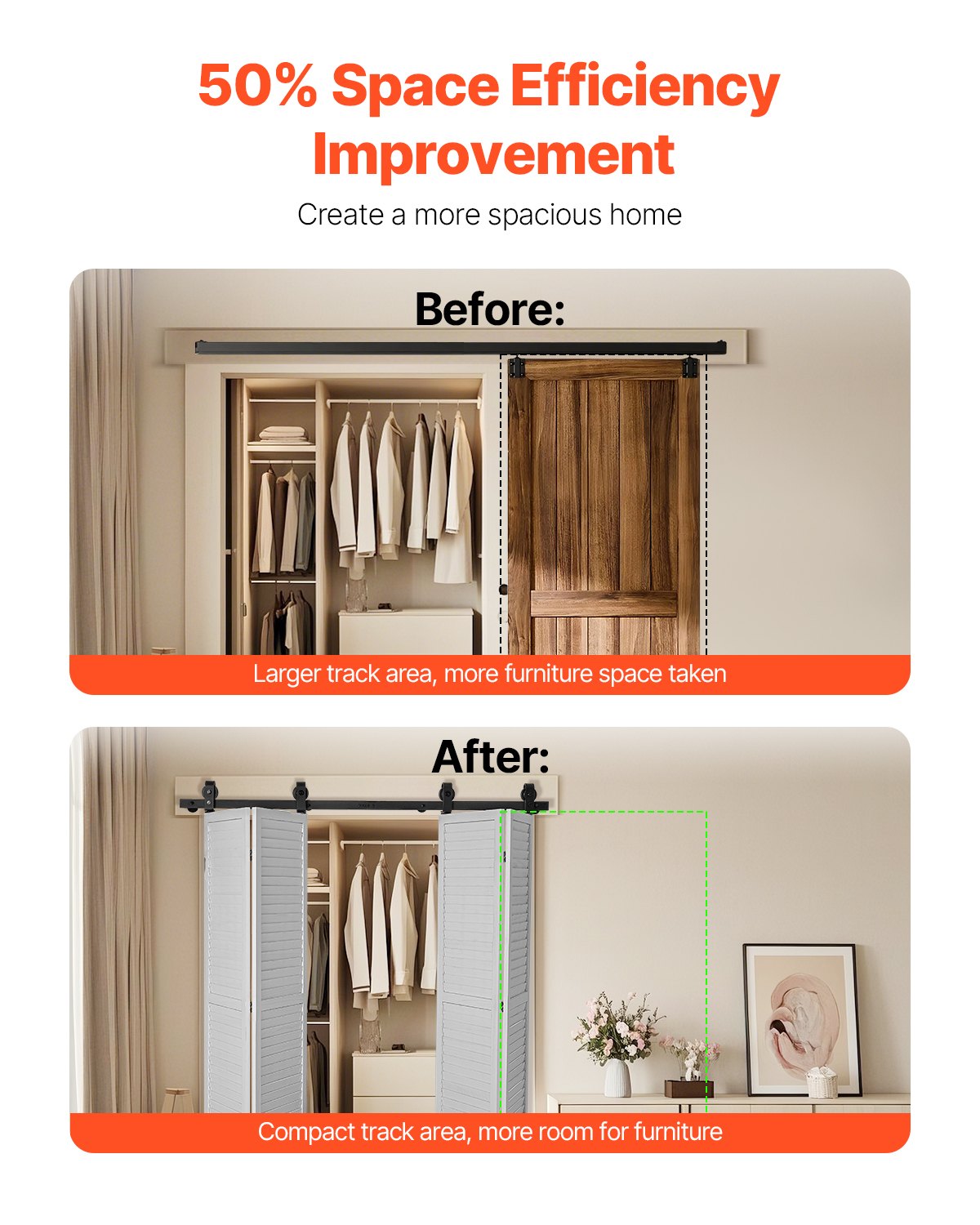 Door Hardware: VEVOR Bi-Folding Sliding Barn Door Hardware Track Kit, 64" Top Mount Track Kit, Slide Smoothly & Quietly, Heavy Duty, Easy to Install, Suitable for Four 15" Closet Pantry Laundry Doors (Not Included)