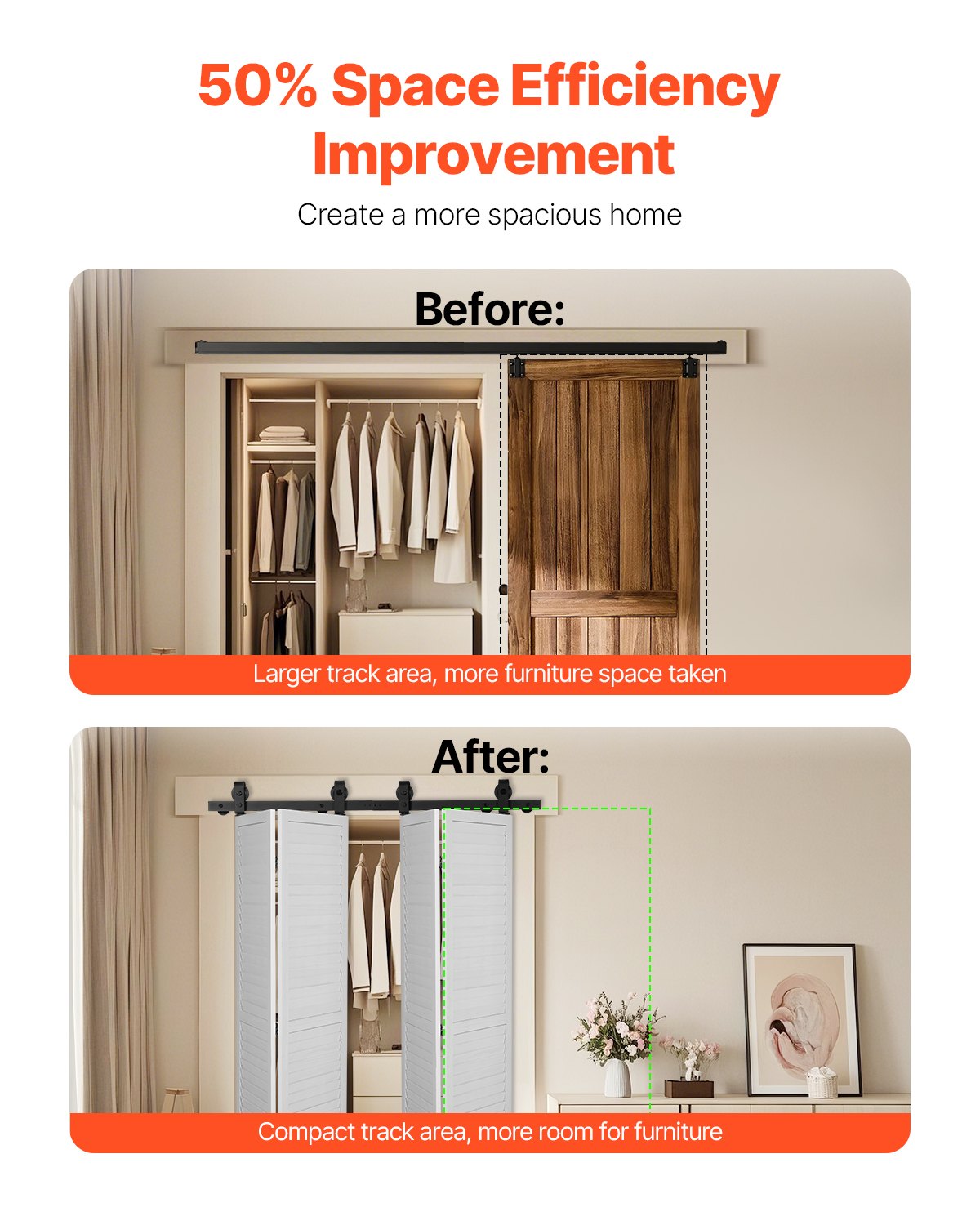 Door Hardware: VEVOR Bi-Folding Sliding Barn Door Hardware Track Kit, 52" Top Mount Track Kit, Slide Smoothly & Quietly, Heavy Duty, Easy to Install, Suitable for Four 12" Closet Pantry Laundry Doors (Not Included)