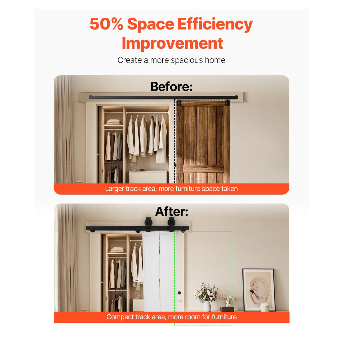 Bi-Folding Sliding Barn Door Hardware Track Kit, 36" Top Mount Track Kit, Slide Smoothly & Quietly, Heavy Duty, Easy to Install, Suitable for Two 16" Closet Pantry Laundry Doors (Not Included)
