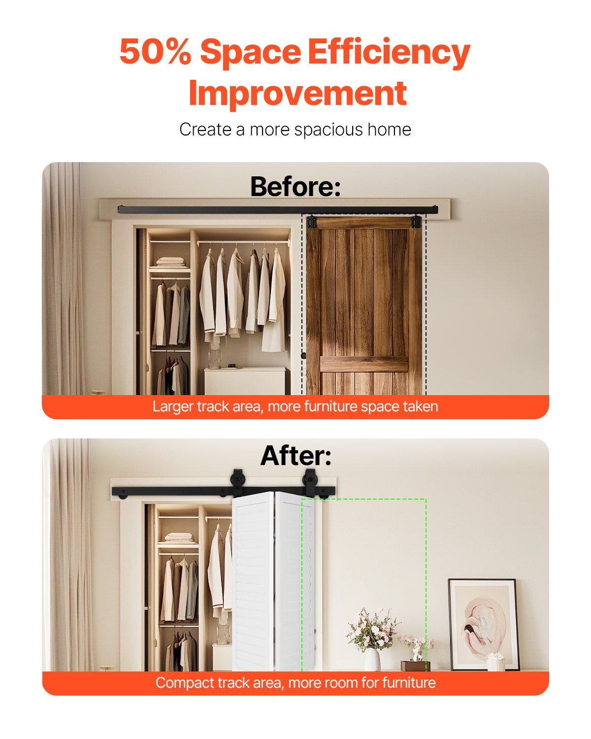Door Hardware: VEVOR Bi-Folding Sliding Barn Door Hardware Track Kit 40" for Two 18" Doors