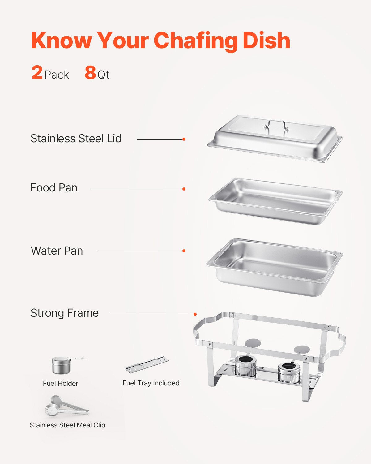 Buffets & Sideboards: VEVOR 8 Qt 2 Pack Rectangle Chafing Dish Buffet Set Fullsize Pan Stainless Steel