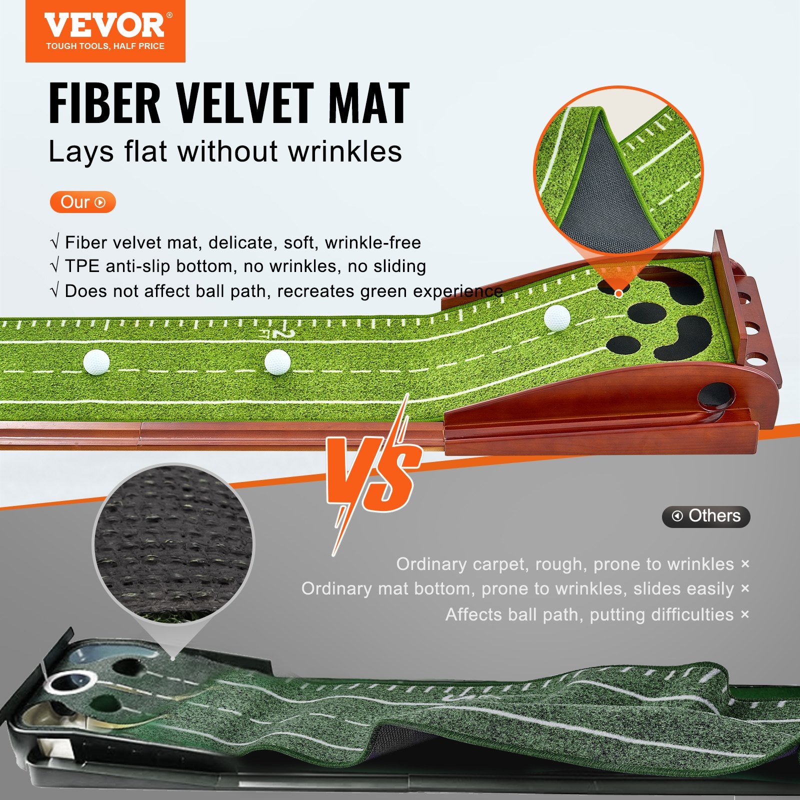 Basketball & Basketball Accessories: VEVOR Golf Putting Mat, 5 Hole Indoor Golf Putting Green, Wrinkle-Free Golf Training Aid, Mini Golf Set  with Auto-Ball Return, Alignment Guide, 3 Ball, Wood Base, Game Practice Gift for Home Offic