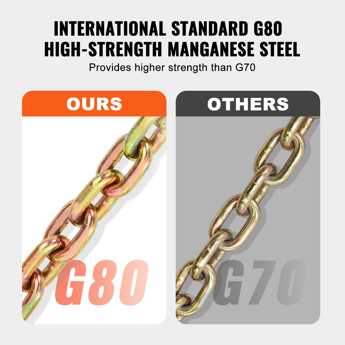 G80 Transport Binder Chain, 10 mm x 316 cm 2-Pack Tow Chain with Clevis Grab Hooks, 3.22T Safe Working Load, Heavy Duty Logging Chain for Transporting Towing Truck Tie Down Binding Equipment
