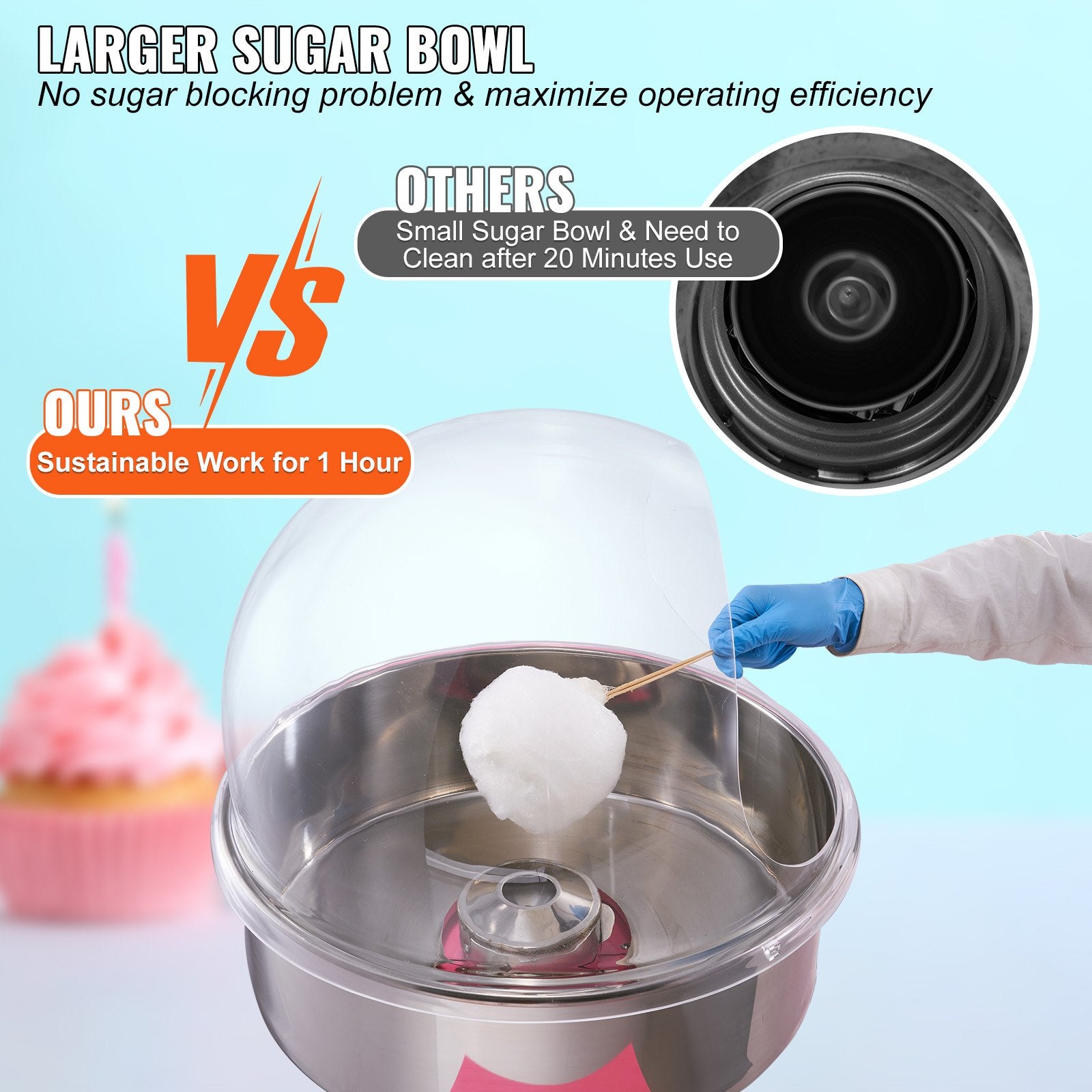Commercial Cotton Candy Machine with Cart & Cover Sugar Floss Maker 1000W