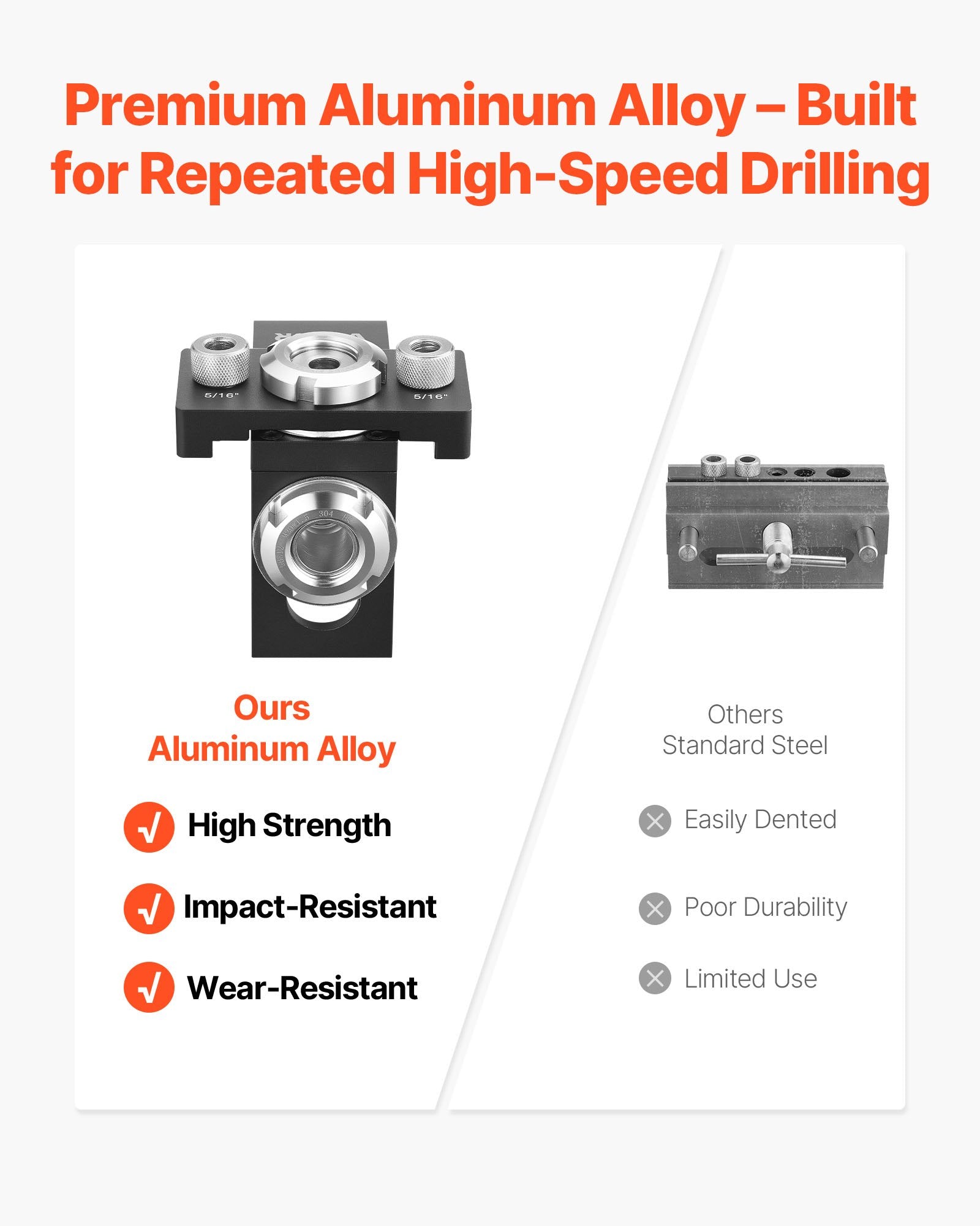 Lifts & Hoists: VEVOR Doweling Jig Kit, Self Centering Dowel Drill Jig for Straight Holes, Aluminum Alloy Woodworking Joints Tool with 3 Size Drill Bits 6.4 / 7.9 / 15 mm, Adjustable Width, for Wood Working