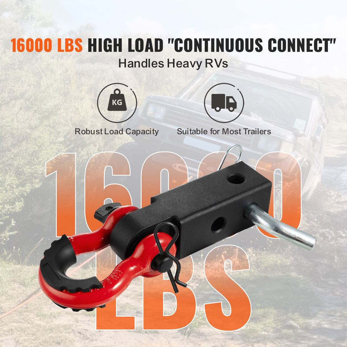 Shackle Hitch Receiver 50 mm, 29.9 Tons Breaking Strength, D Ring Shackle with Trailer Hitch Lock Pin, Heavy Duty Towing Accessories for Trucks, Jeeps, Off-Road Vehicle Recovery, Aluminum Alloy