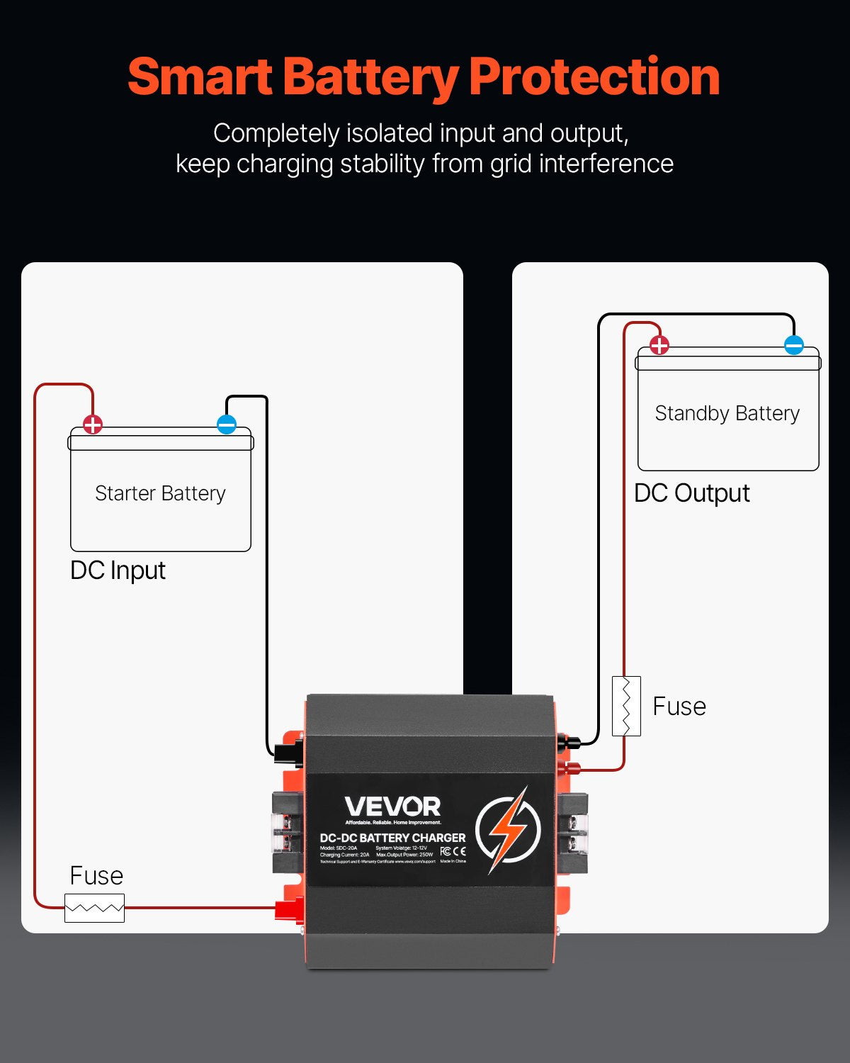 12V 20A DC to DC Charger Battery Charger 250W for Lead-Acid Lithium AGM