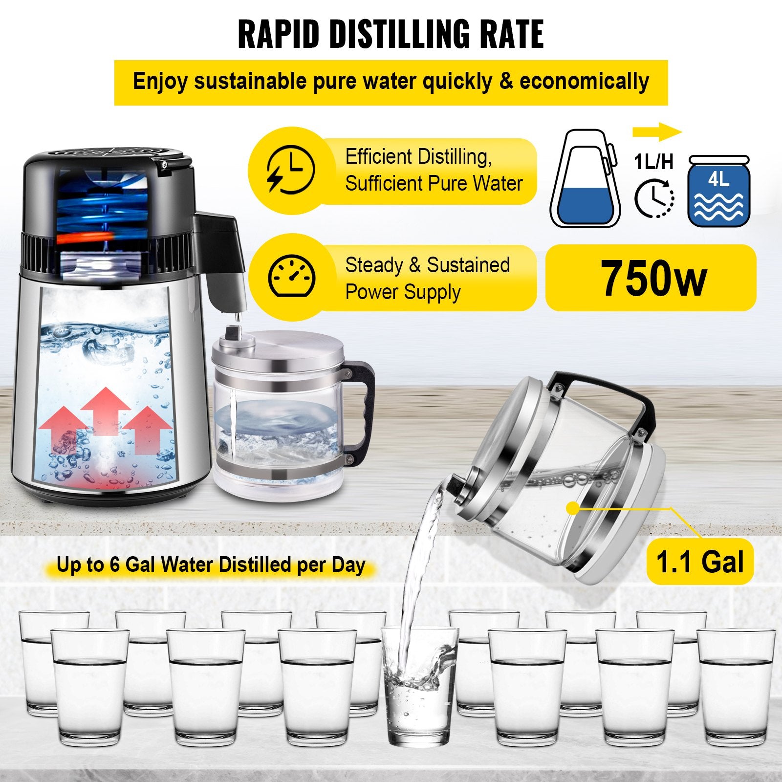 Distilling & Brewing: VEVOR 1.1 Gal Water Distiller, 0.3 Gal/H, 750W Distilled Water Maker Machine 0-99H Timing Set Temp Display, 304 Stainless Steel Countertop Distiller Glass Carafe Cleaning Powder 3 Carbon Packs, Silver