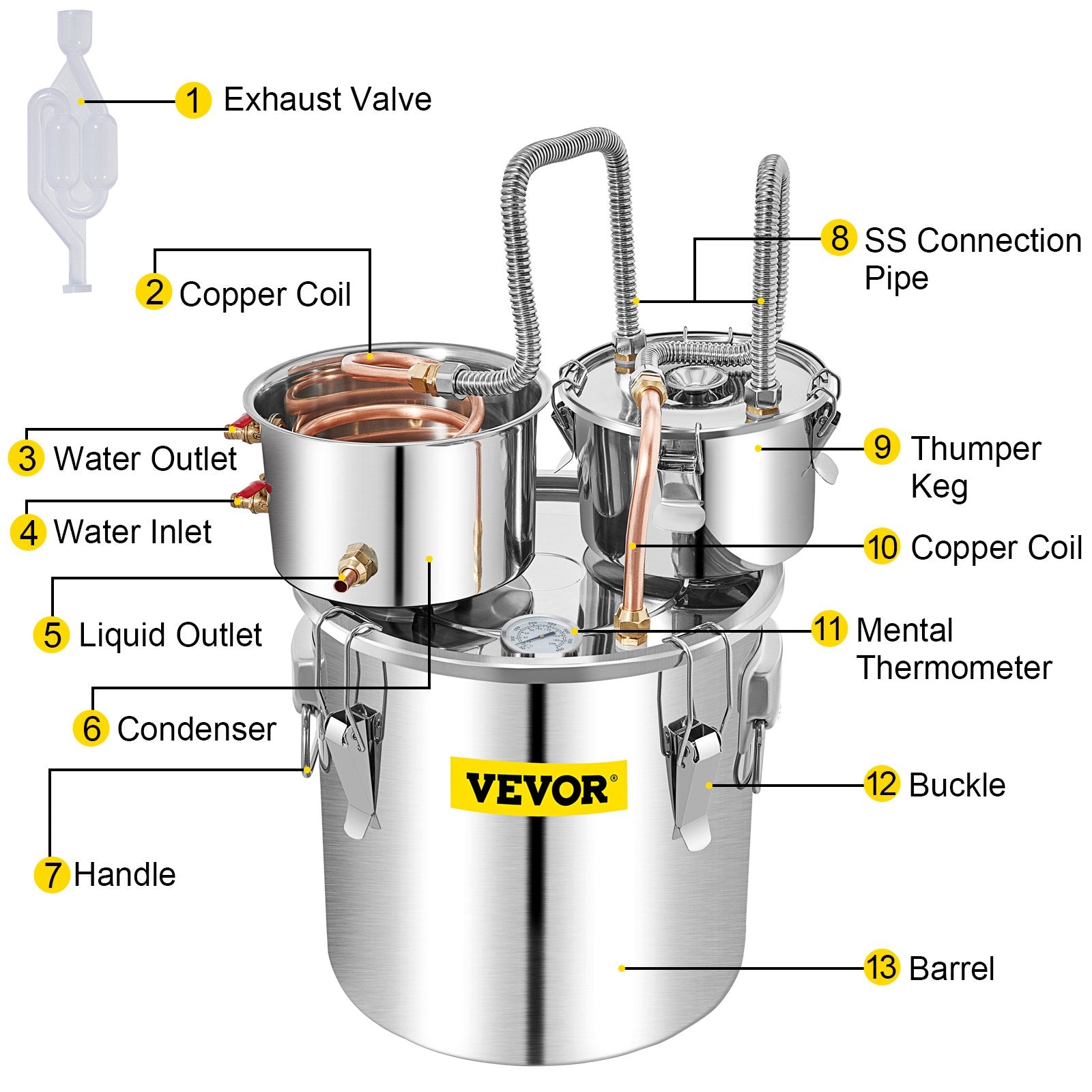 Distilling & Brewing: VEVOR Moonshine Still Water Alcohol Distiller 50L w/Thumper Keg & Water Pump