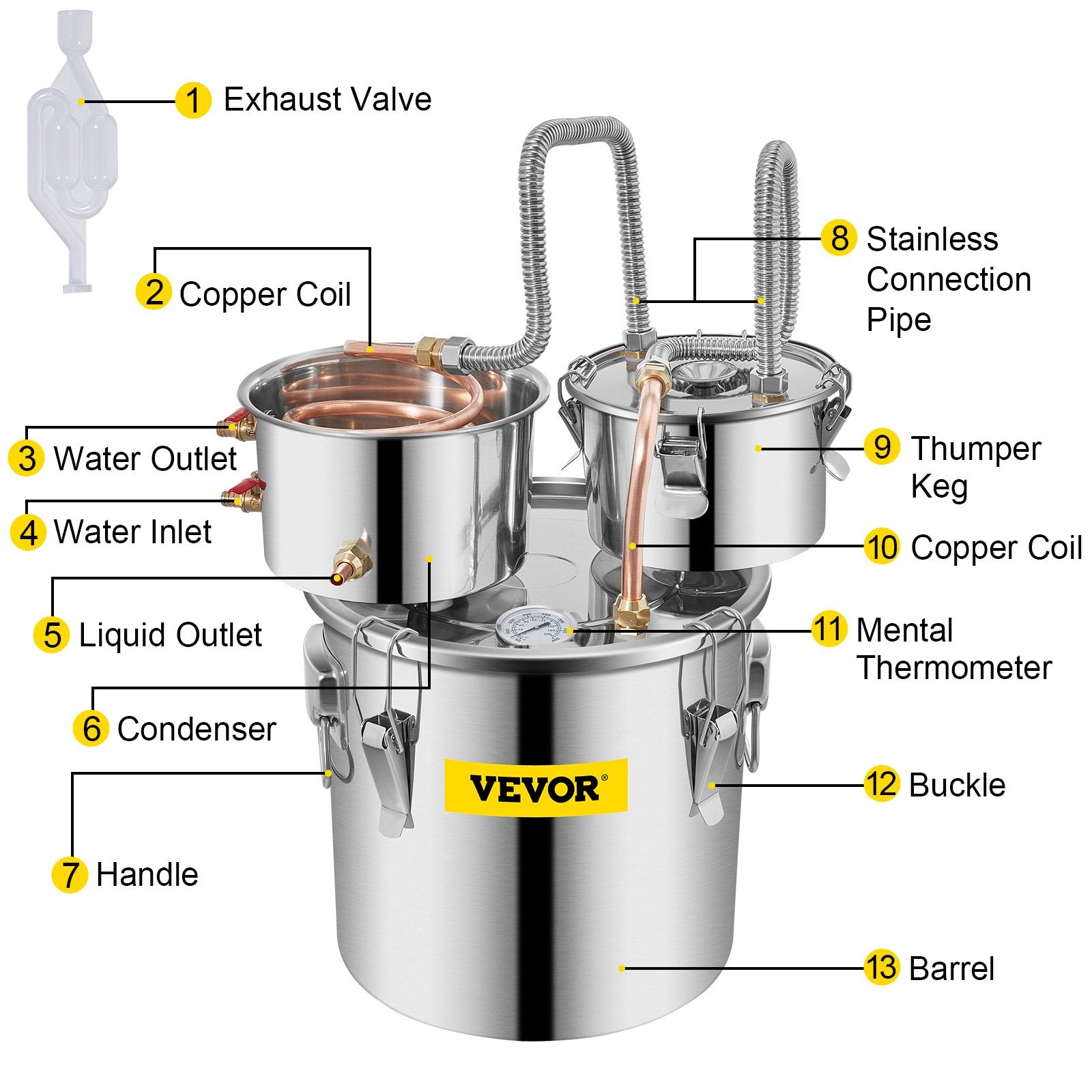 Distilling & Brewing: VEVOR 3 Pot 12L Alcohol Distiller Water Wine Boiler Home Brew Moonshinestill