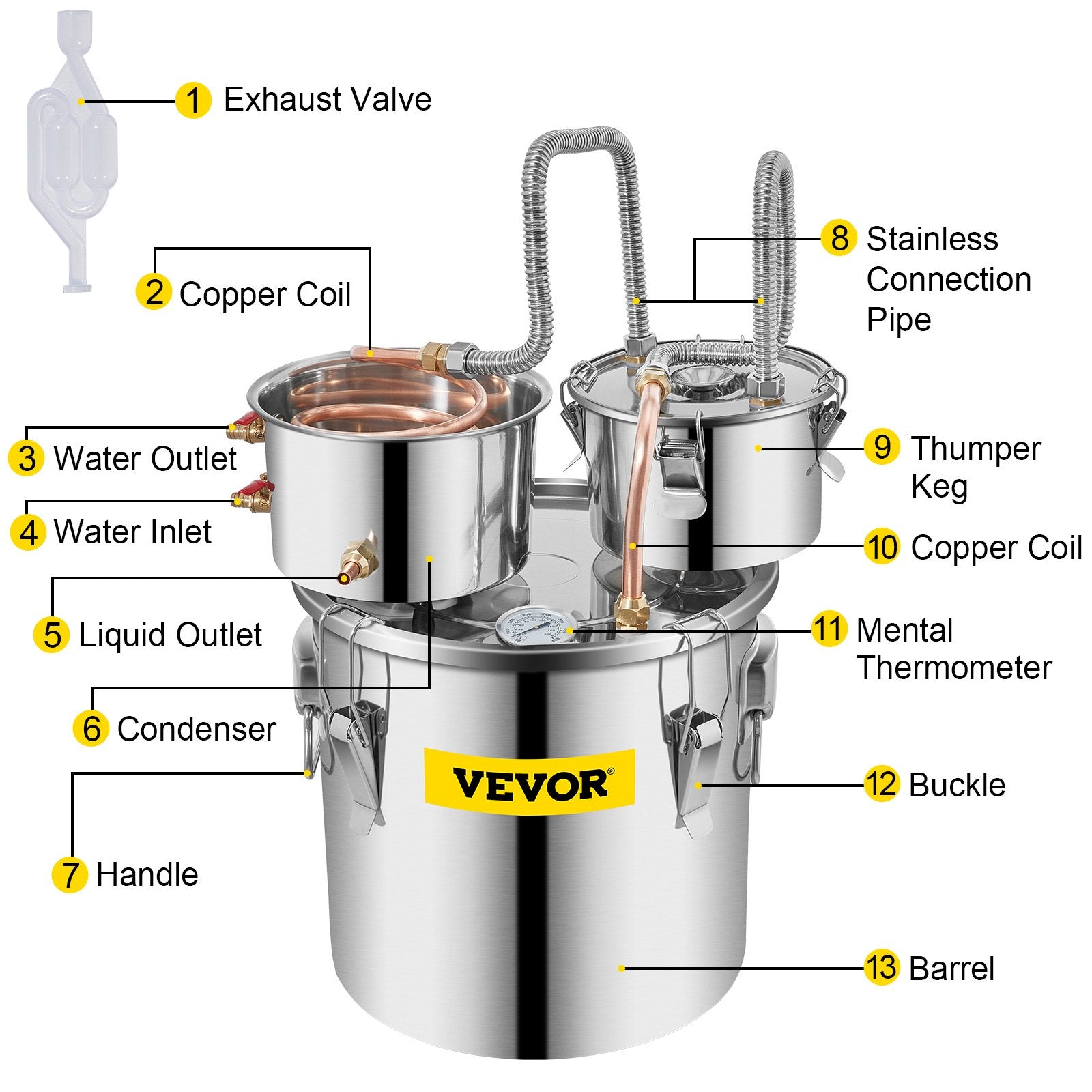 Distilling & Brewing: VEVOR Moonshine Still 5 Gal 21L Stainless Steel Water Alcohol Distiller Copper Tube Home Brewing Kit Build-in Thermometer for DIY Whisky Wine Brandy, 5GAL, 3 pots