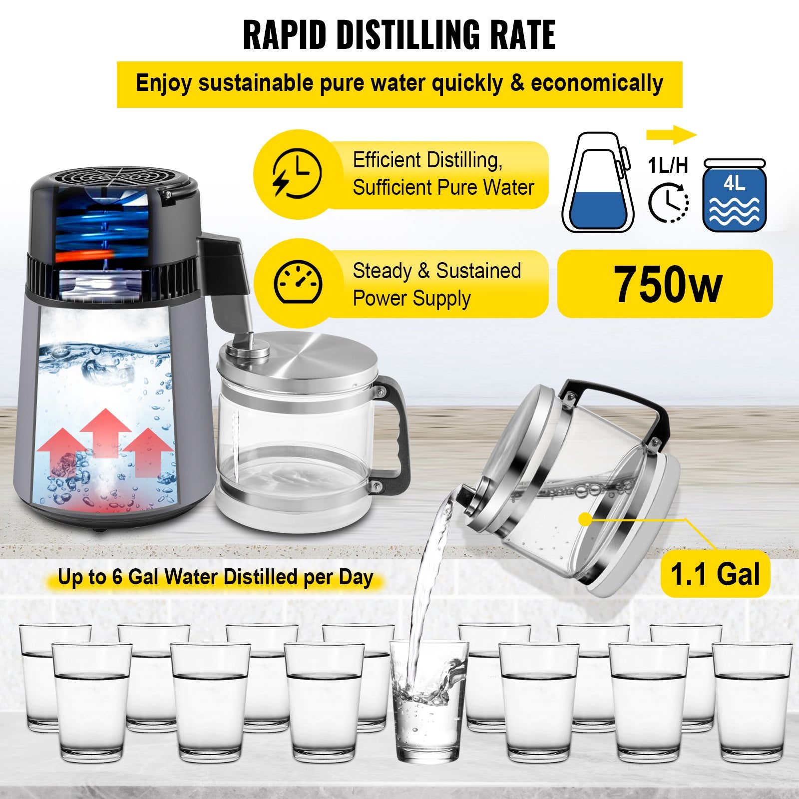Shower Accessories: VEVOR Home Water Distiller Distilled Water Maker 4 L with Dual Temp Display Grey