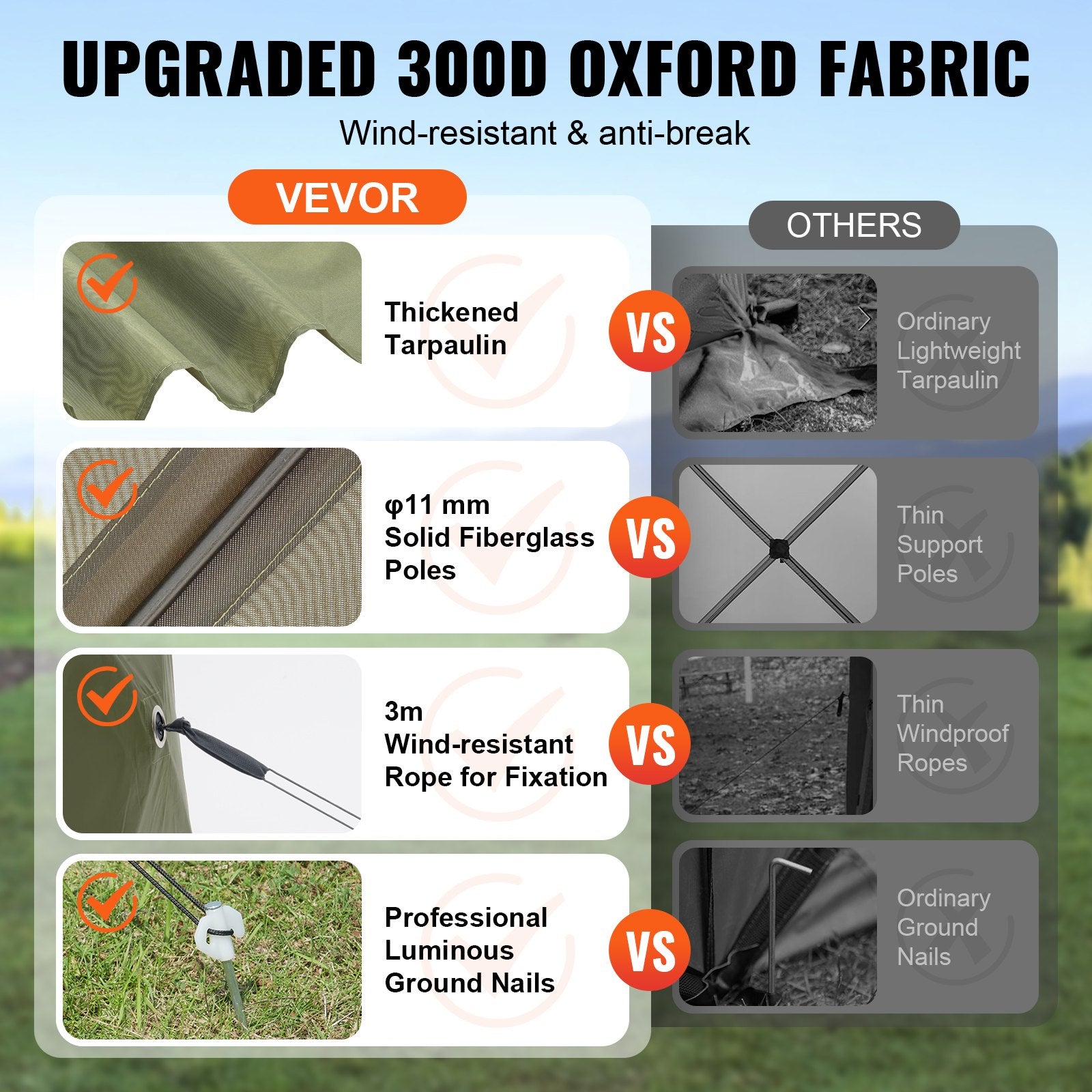 Tents: VEVOR Pop Up Gazebo Tent, Pop-Up Screen Tent 6 Sided Canopy Sun Shelter with 6 Removable Privacy Wind Cloths & Mesh Windows, 12x12FT Quick Set Screen Tent with Mosquito Netting, Army Green
