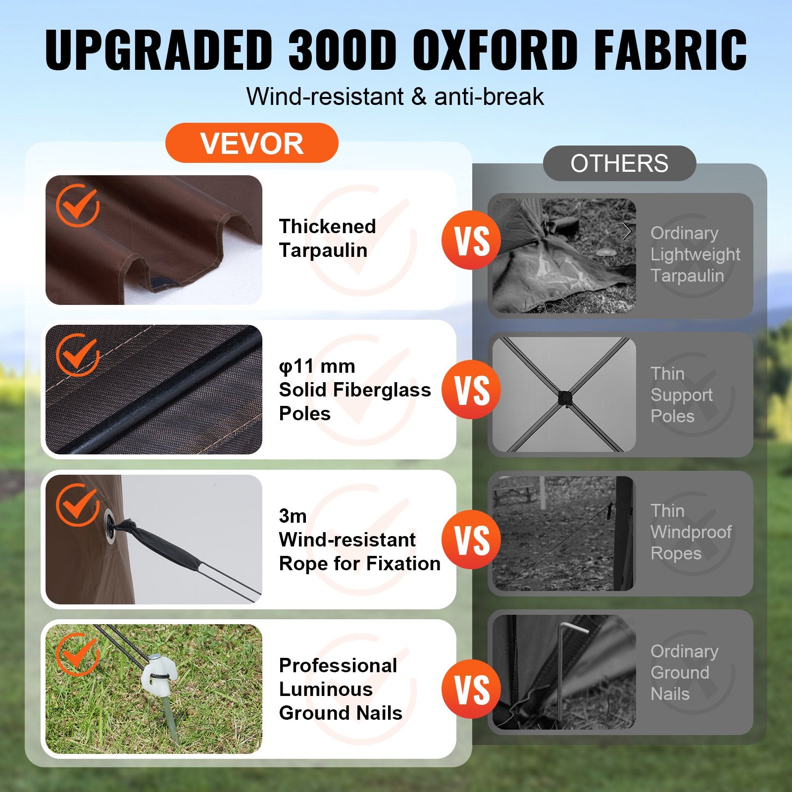 Tents: VEVOR Pop Up Gazebo Tent, Pop-Up Screen Tent 6 Sided Canopy Sun Shelter with 6 Removable Privacy Wind Cloths & Mesh Windows, 12.5x12.5FT Quick Set Screen Tent with Mosquito Netting, Brown