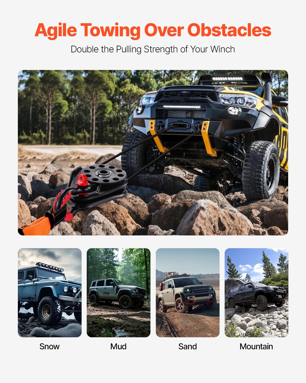 Automotive Parts: VEVOR 14.5 Ton Recovery Snatch Block Pulley Snatch 32,000 lbs Capacity ATV UTV