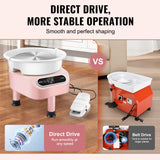 Mobility & Accessibility: VEVOR Pottery Wheel, 10 inch Pottery Forming Machine, 350W Electric Wheel for Pottery with Foot Pedal and LCD Touch Screen, Direct Drive Ceramic Wheel with 3 Support Legs for DIY Art Craft, Pink