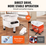 Mobility & Accessibility: VEVOR Pottery Wheel, 10 inch Pottery Forming Machine, 350W Electric Wheel for Pottery with Foot Pedal and LCD Touch Screen, Direct Drive Ceramic Wheel with 3 Support Legs for DIY Art Craft, White
